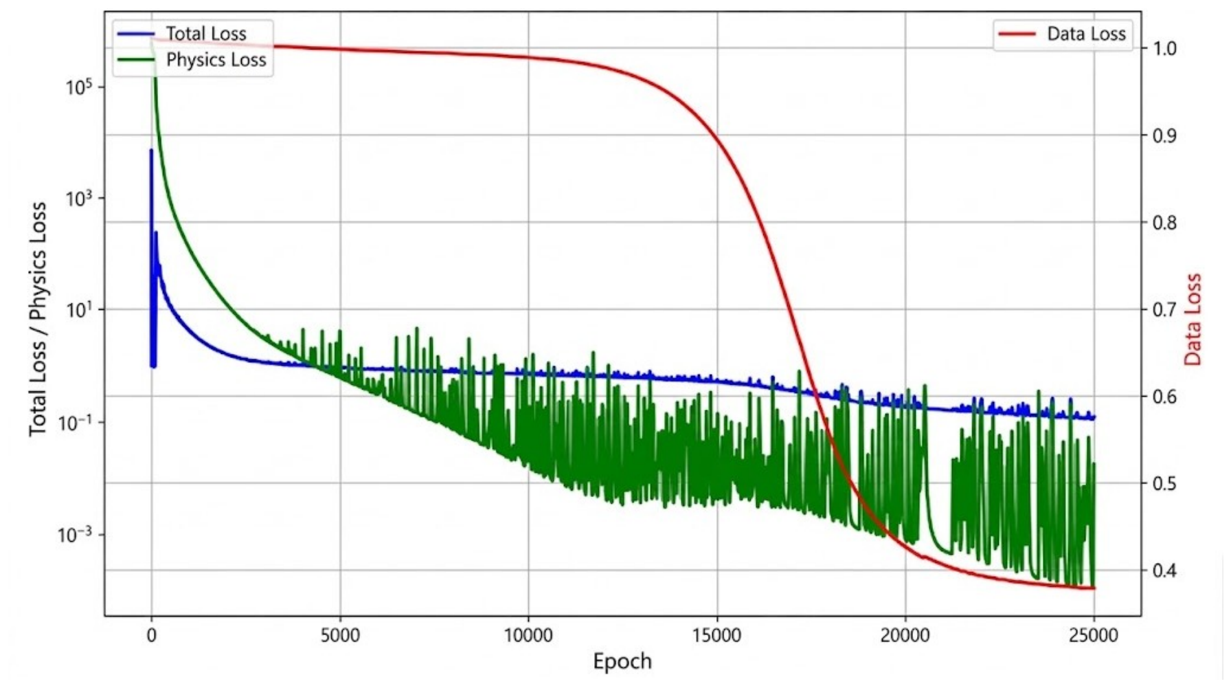 Preprints 235933 g011 Preprints 235933 g011