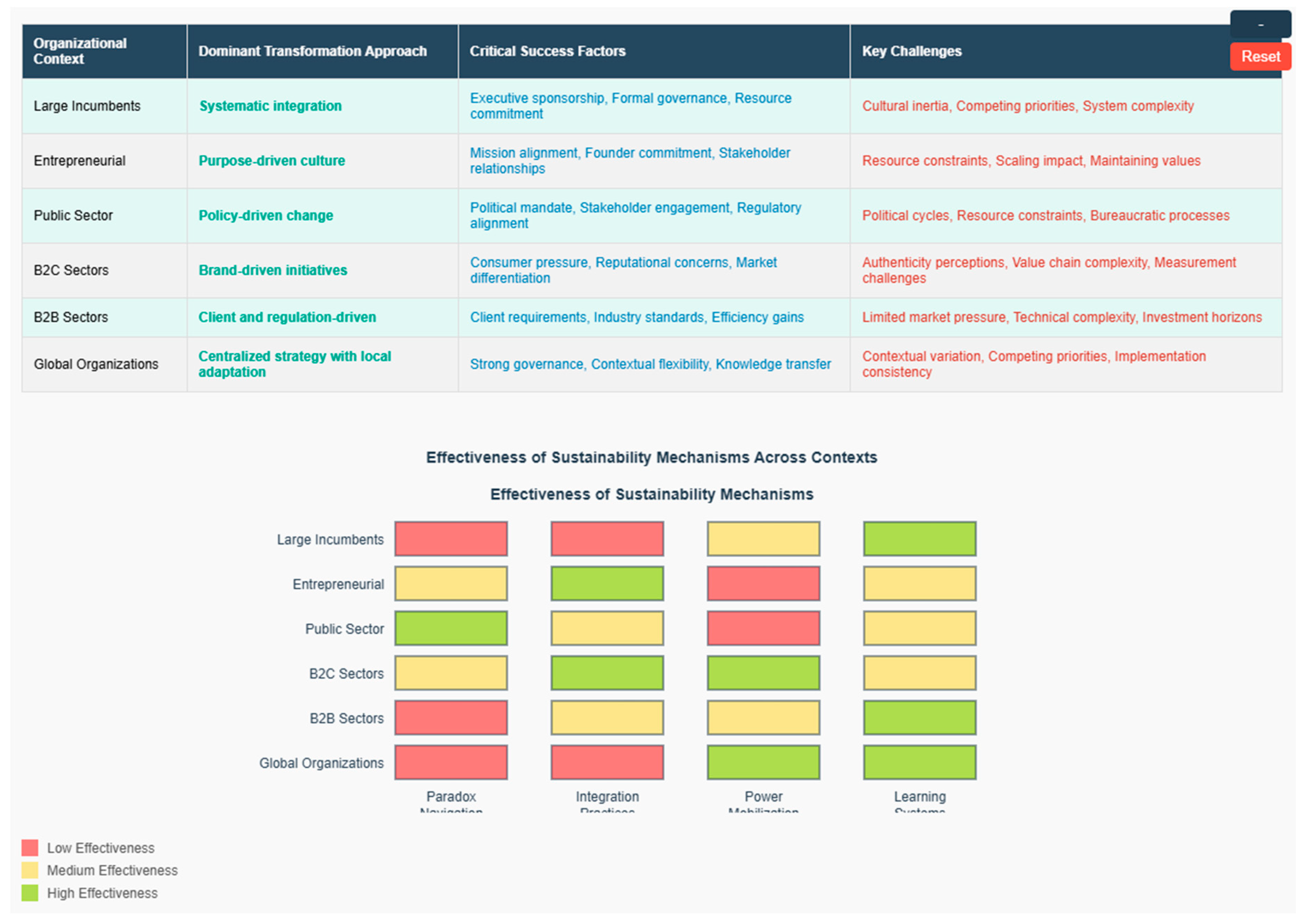 Preprints 165617 g005