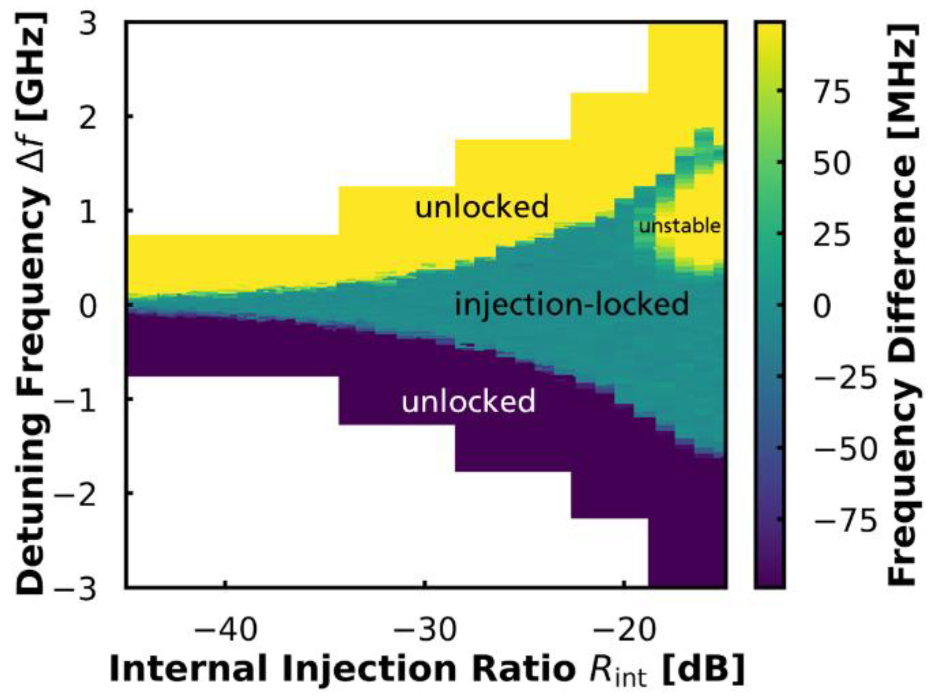 Preprints 152595 g002