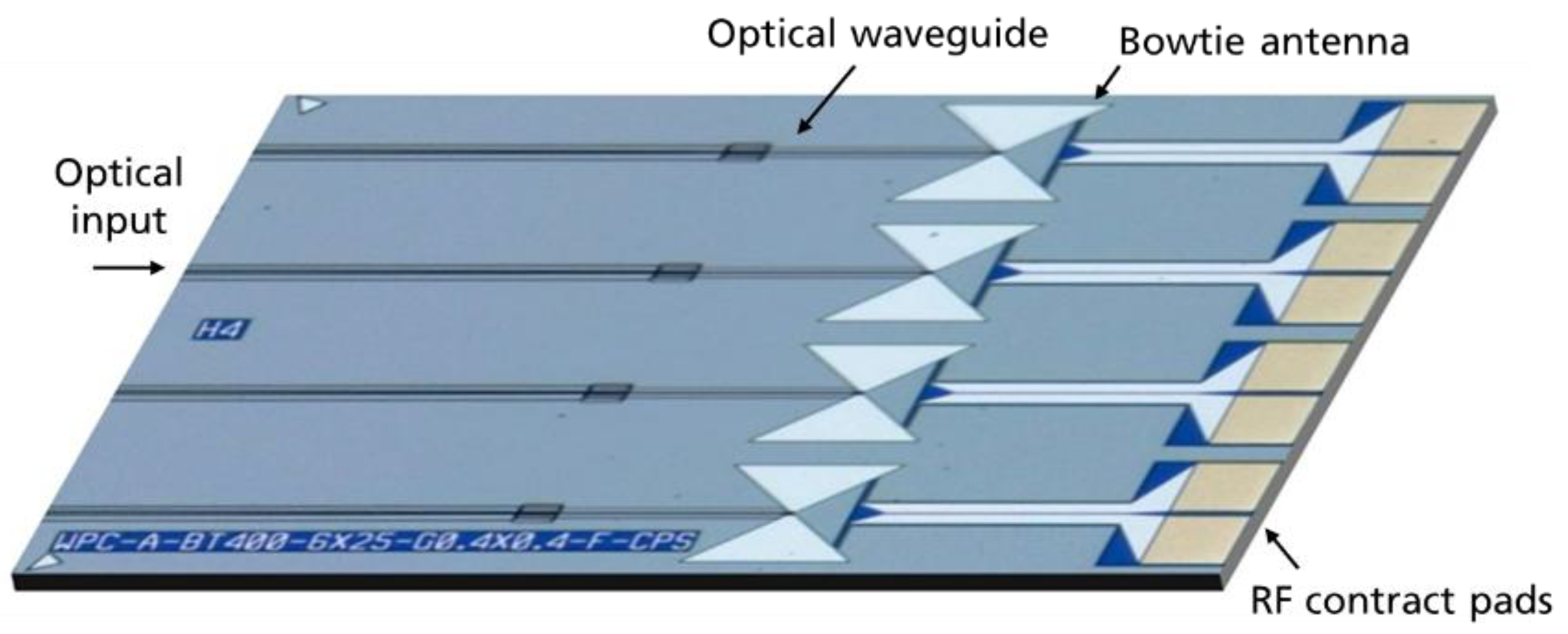 Preprints 152595 g009
