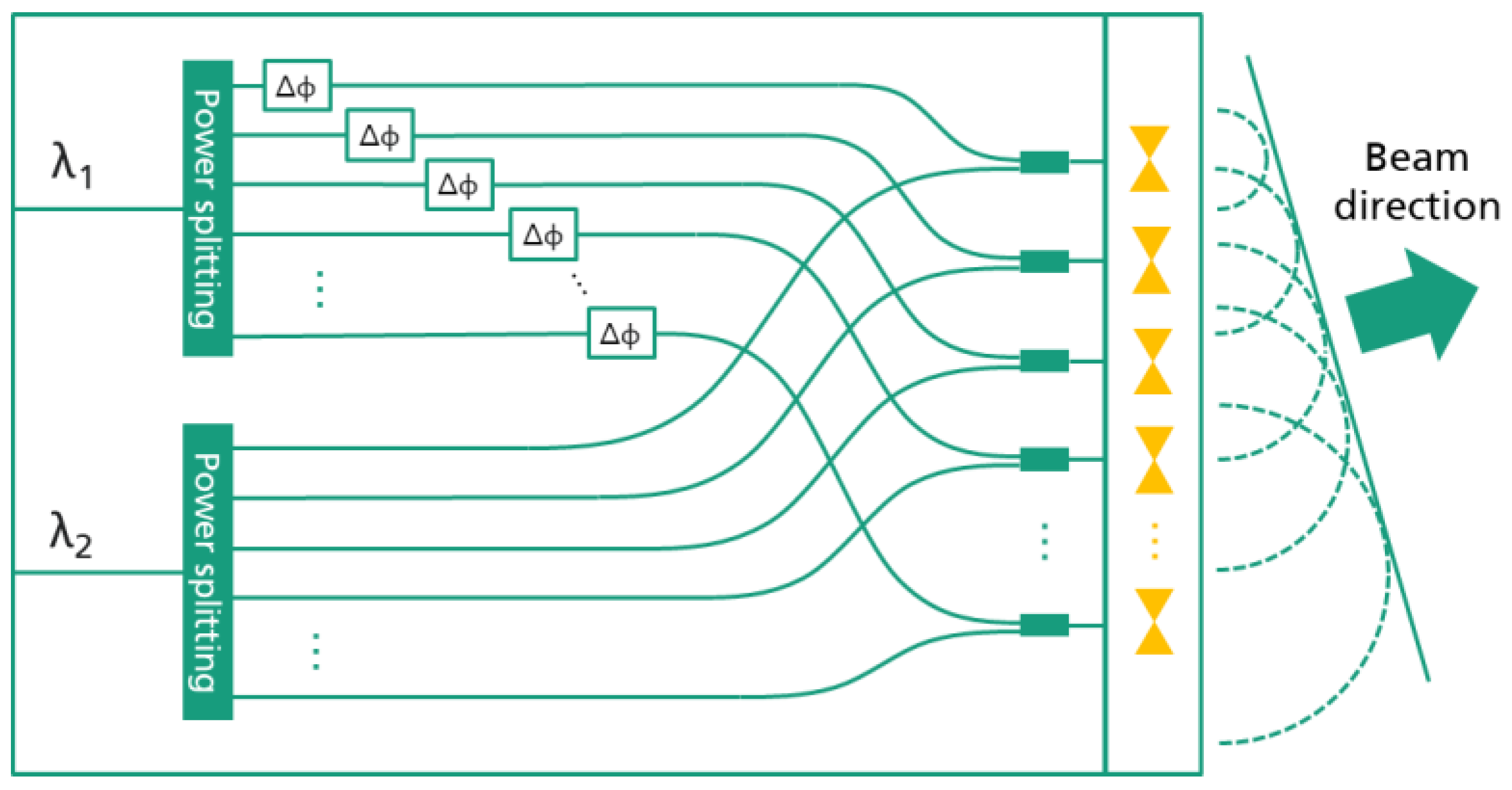 Preprints 152595 g010