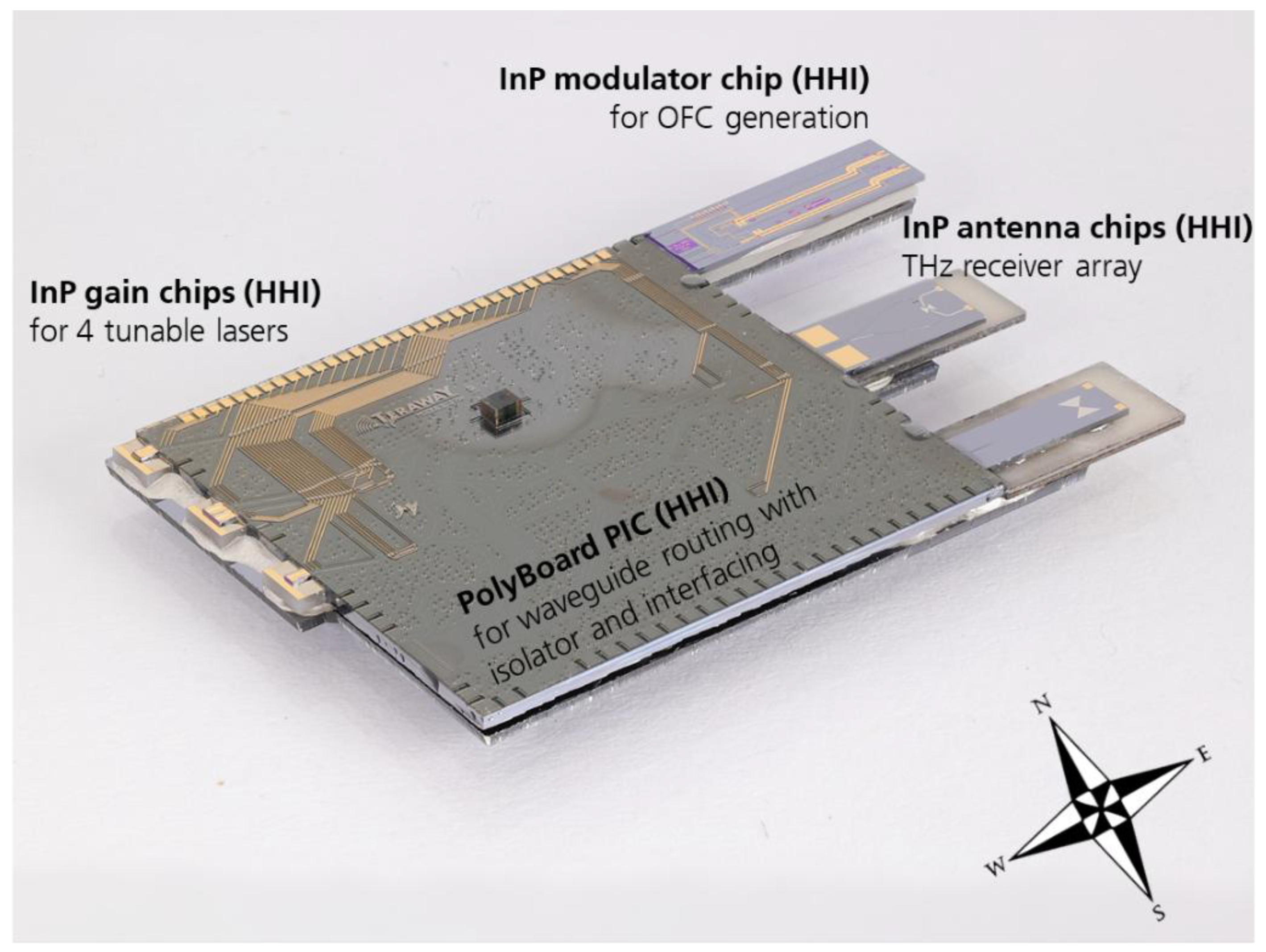 Preprints 152595 g015