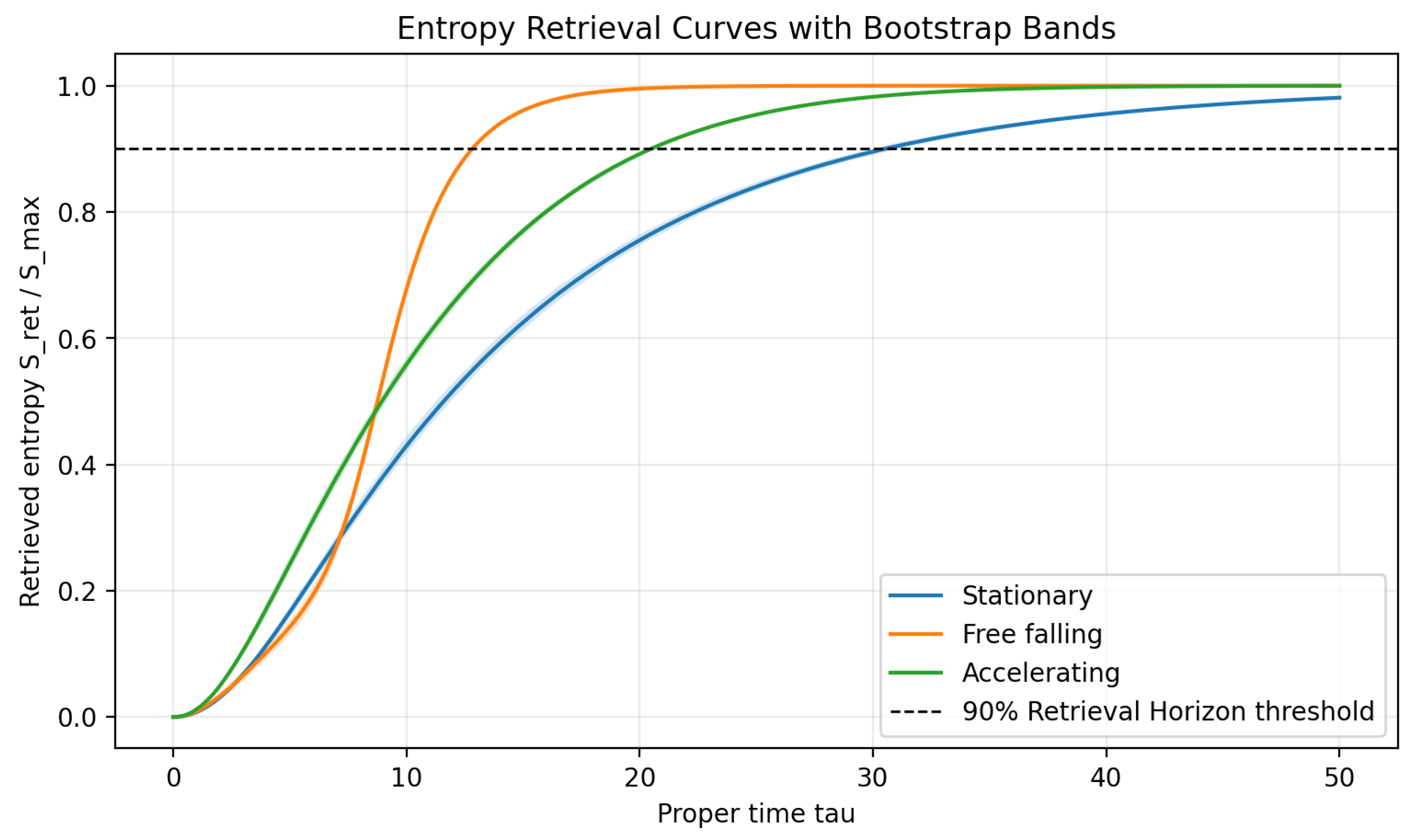 Preprints 218982 g002
