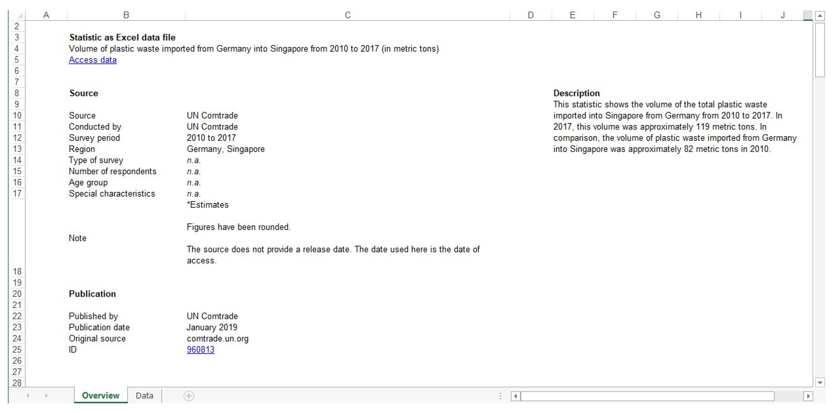 Preprints 187972 g002
