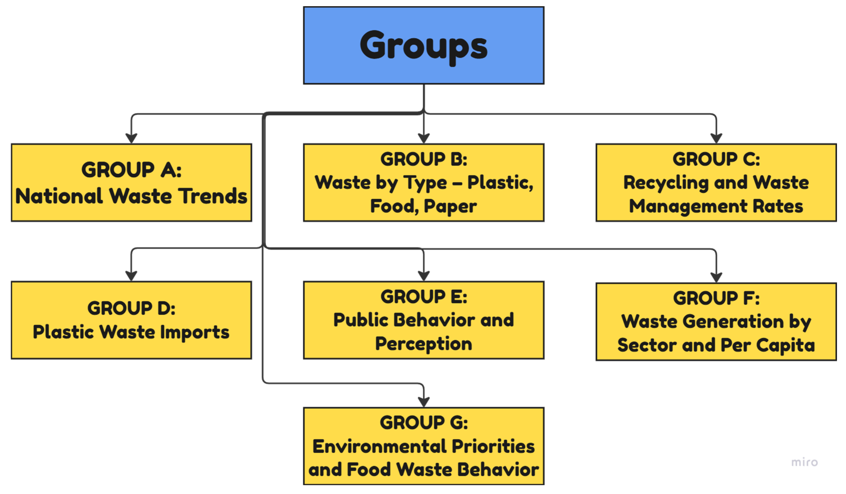 Preprints 187972 g004