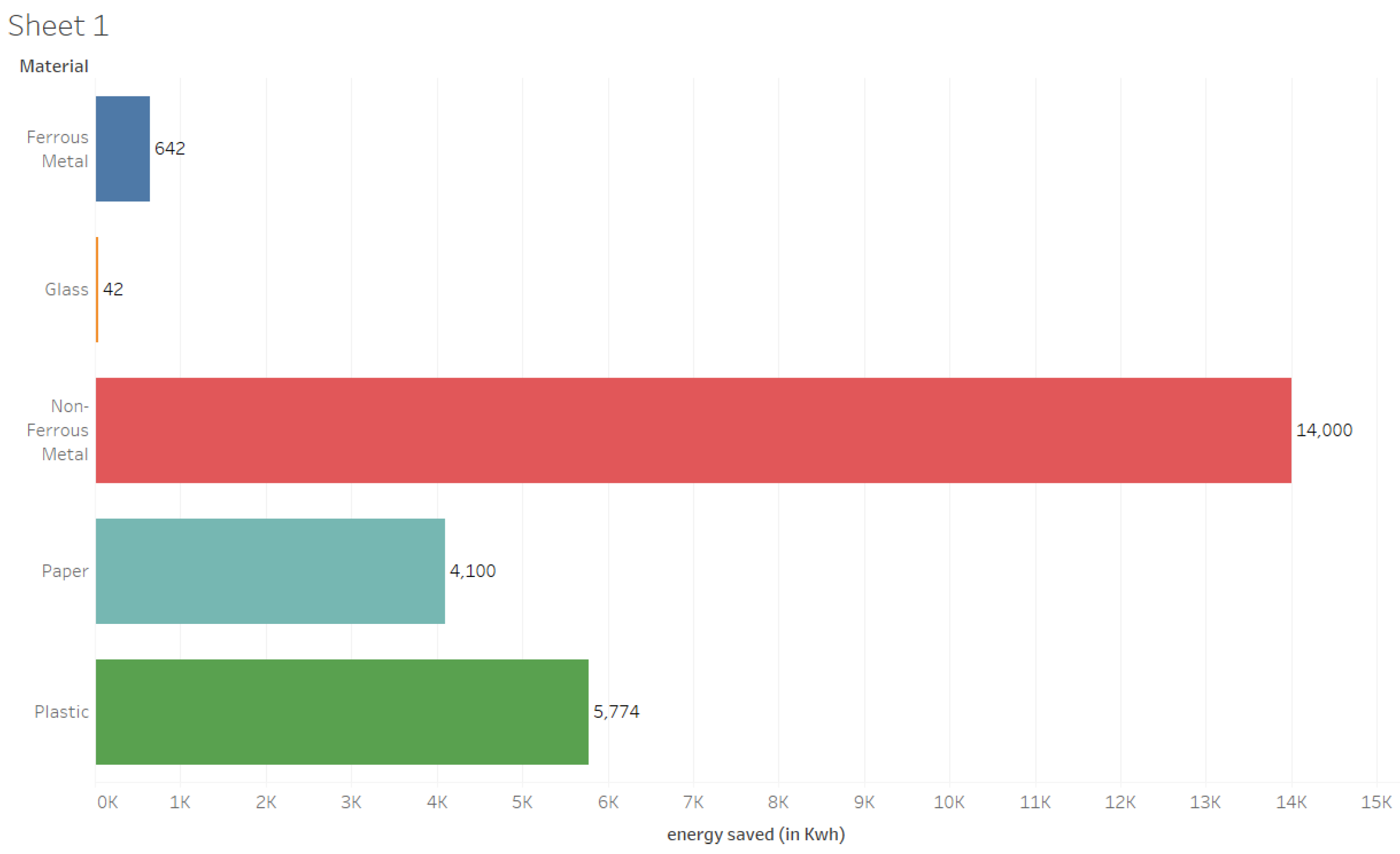 Preprints 187972 g008