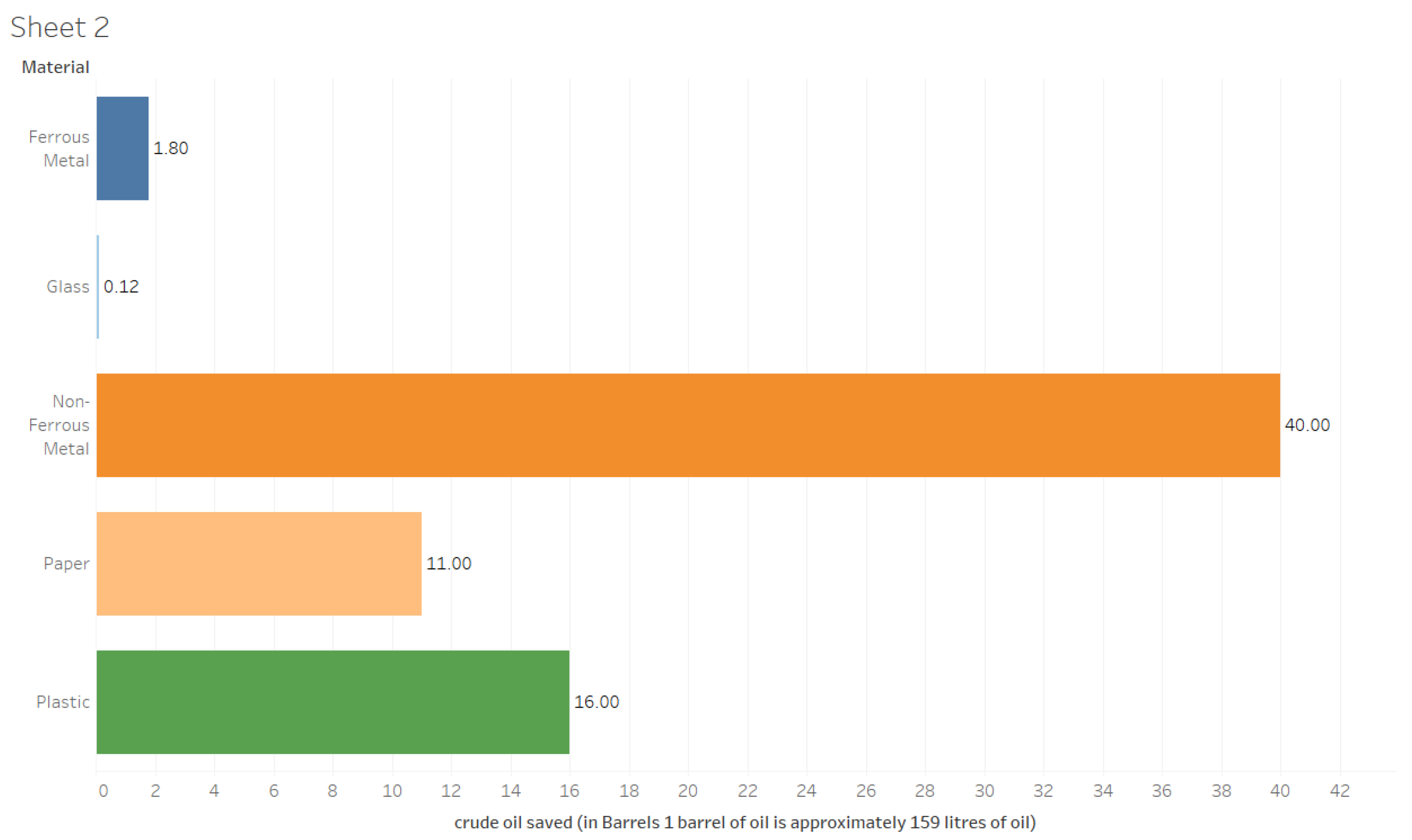 Preprints 187972 g009