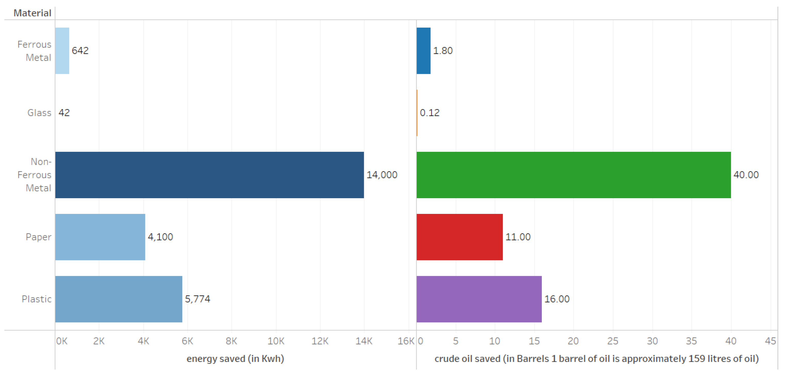 Preprints 187972 g010