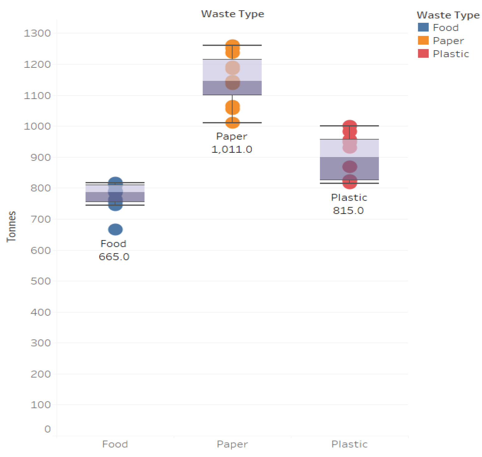 Preprints 187972 g012