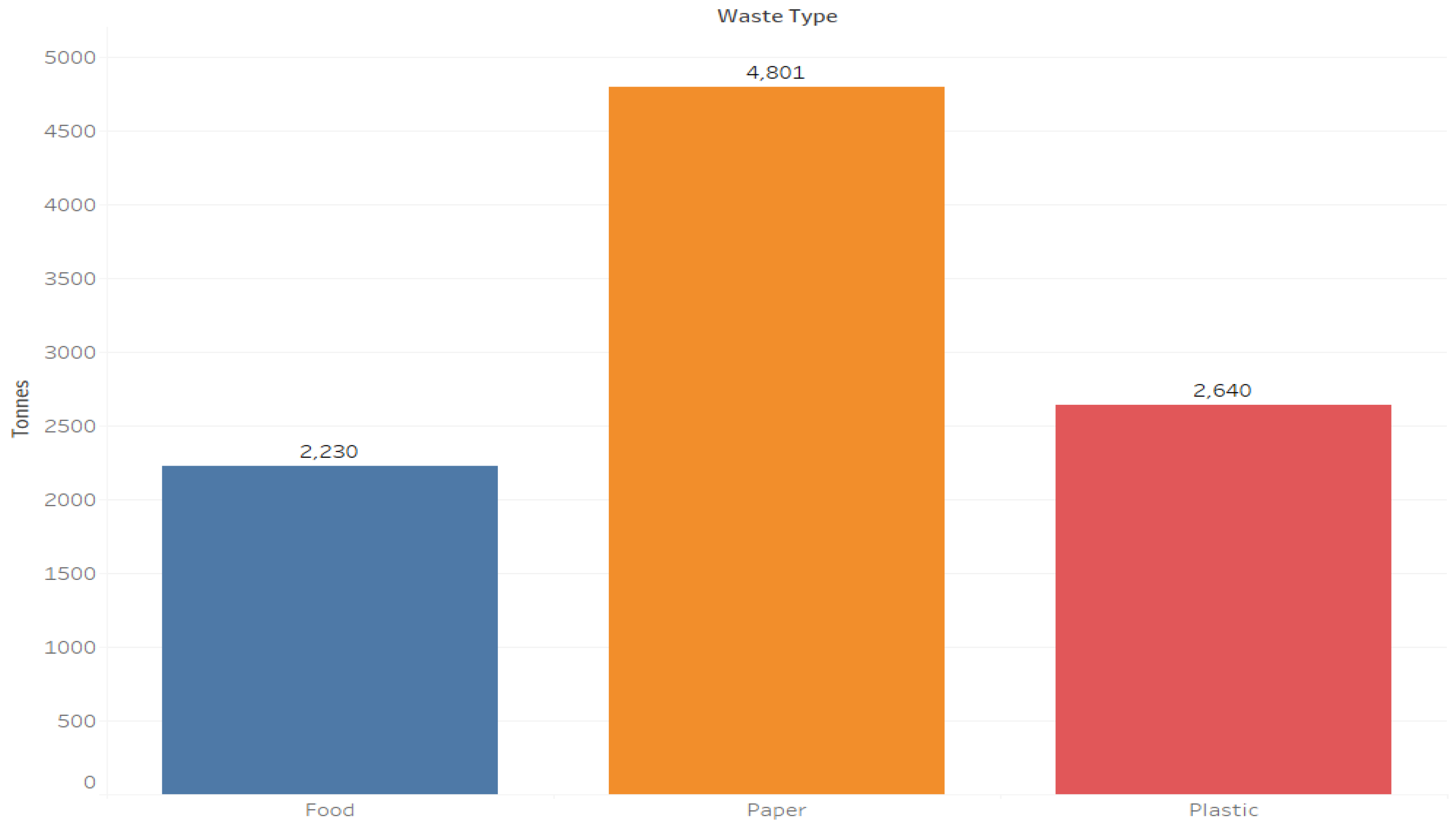 Preprints 187972 g013