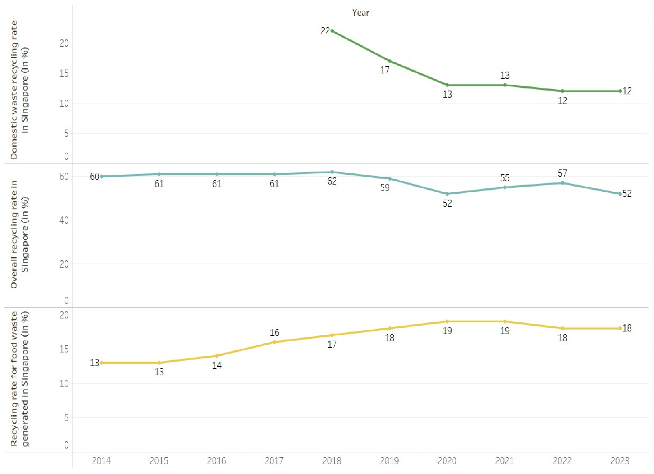 Preprints 187972 g017
