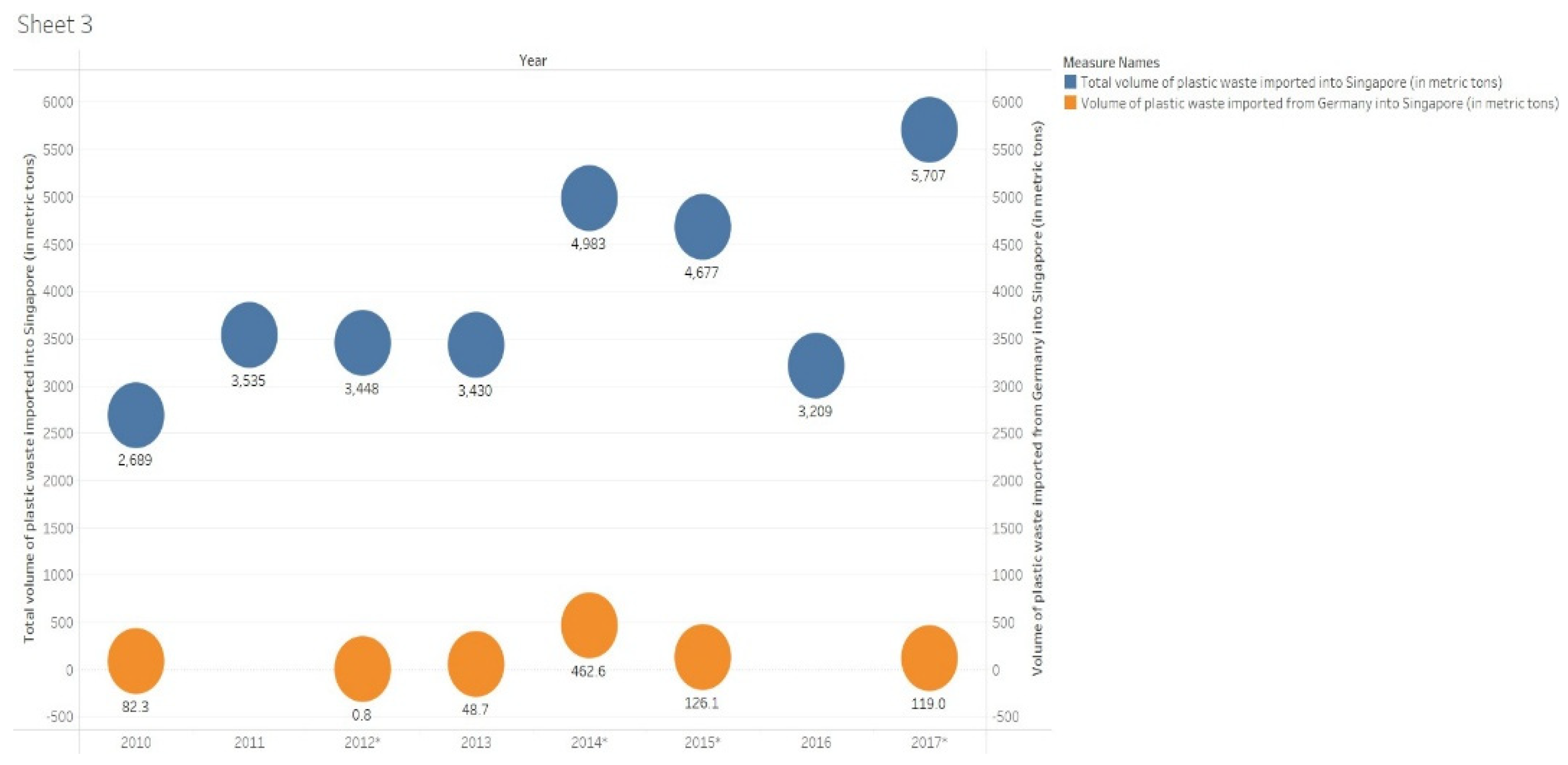Preprints 187972 g020