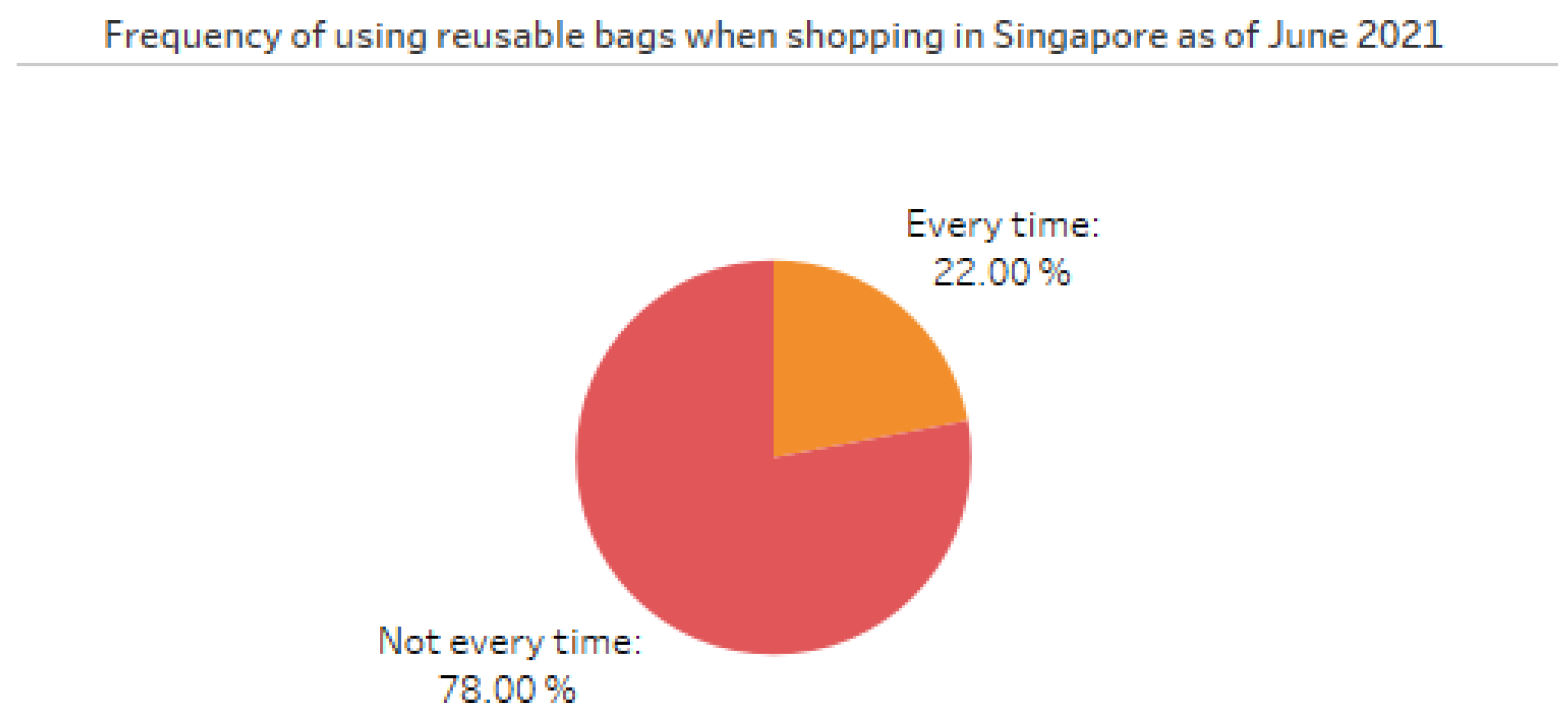 Preprints 187972 g021