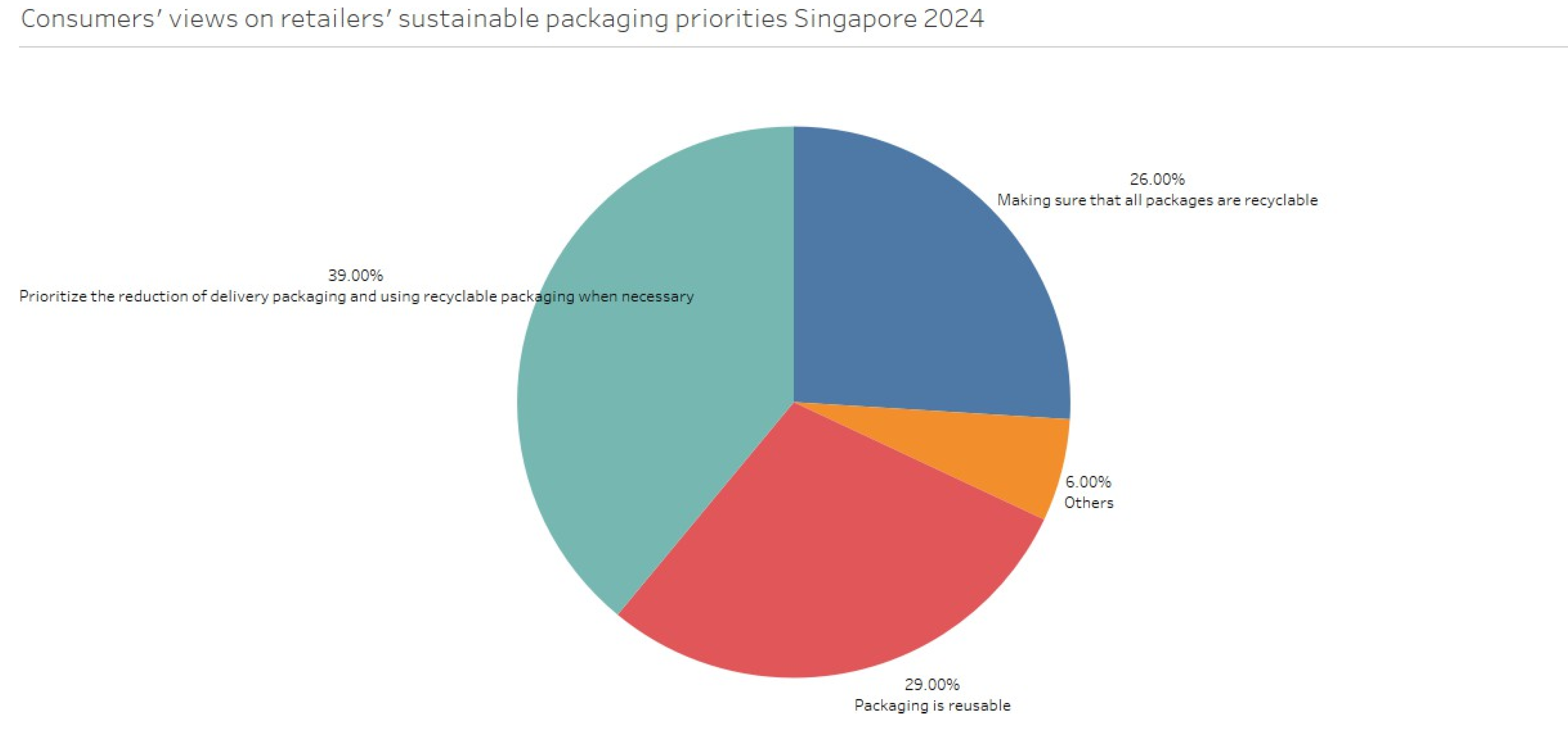 Preprints 187972 g025