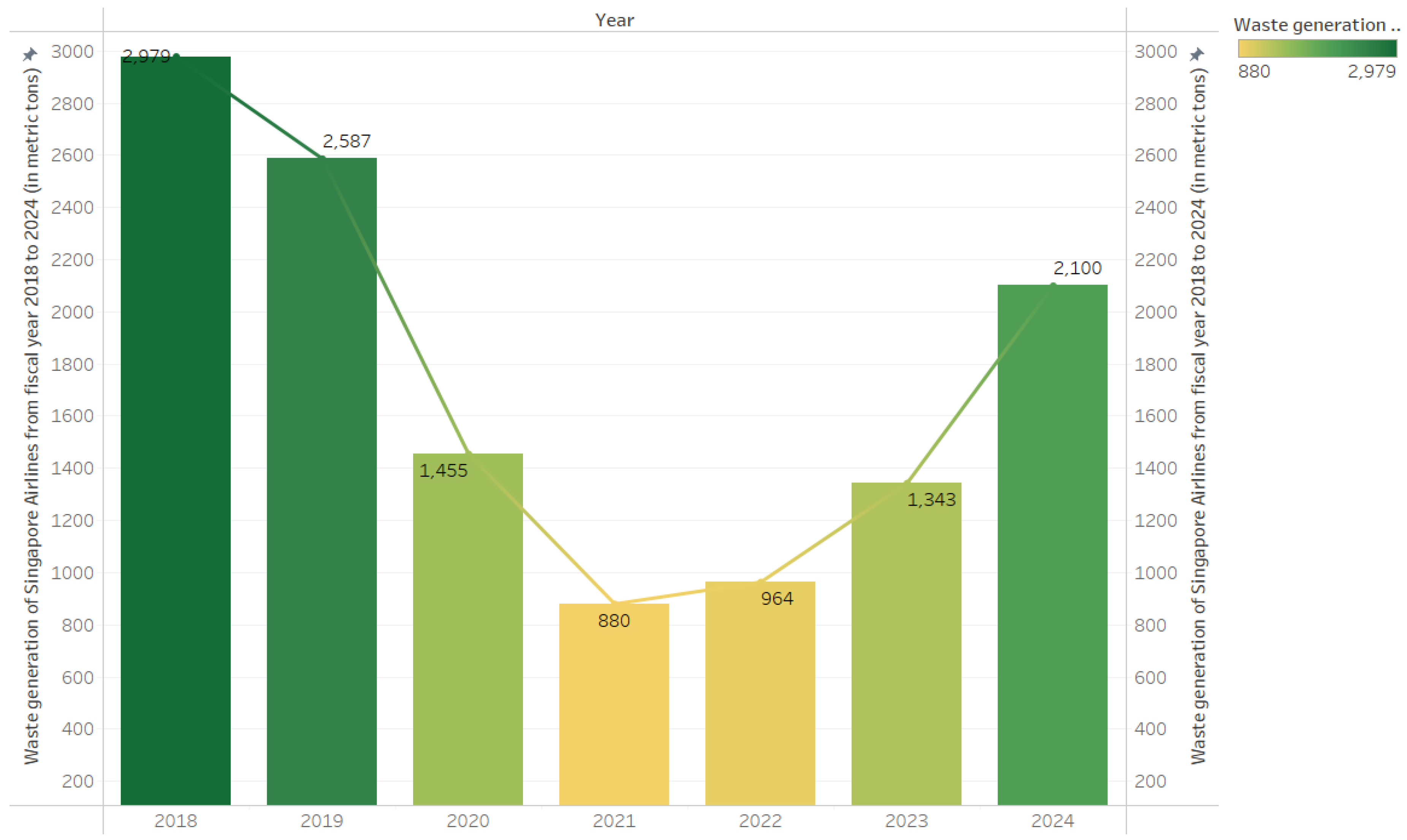Preprints 187972 g029
