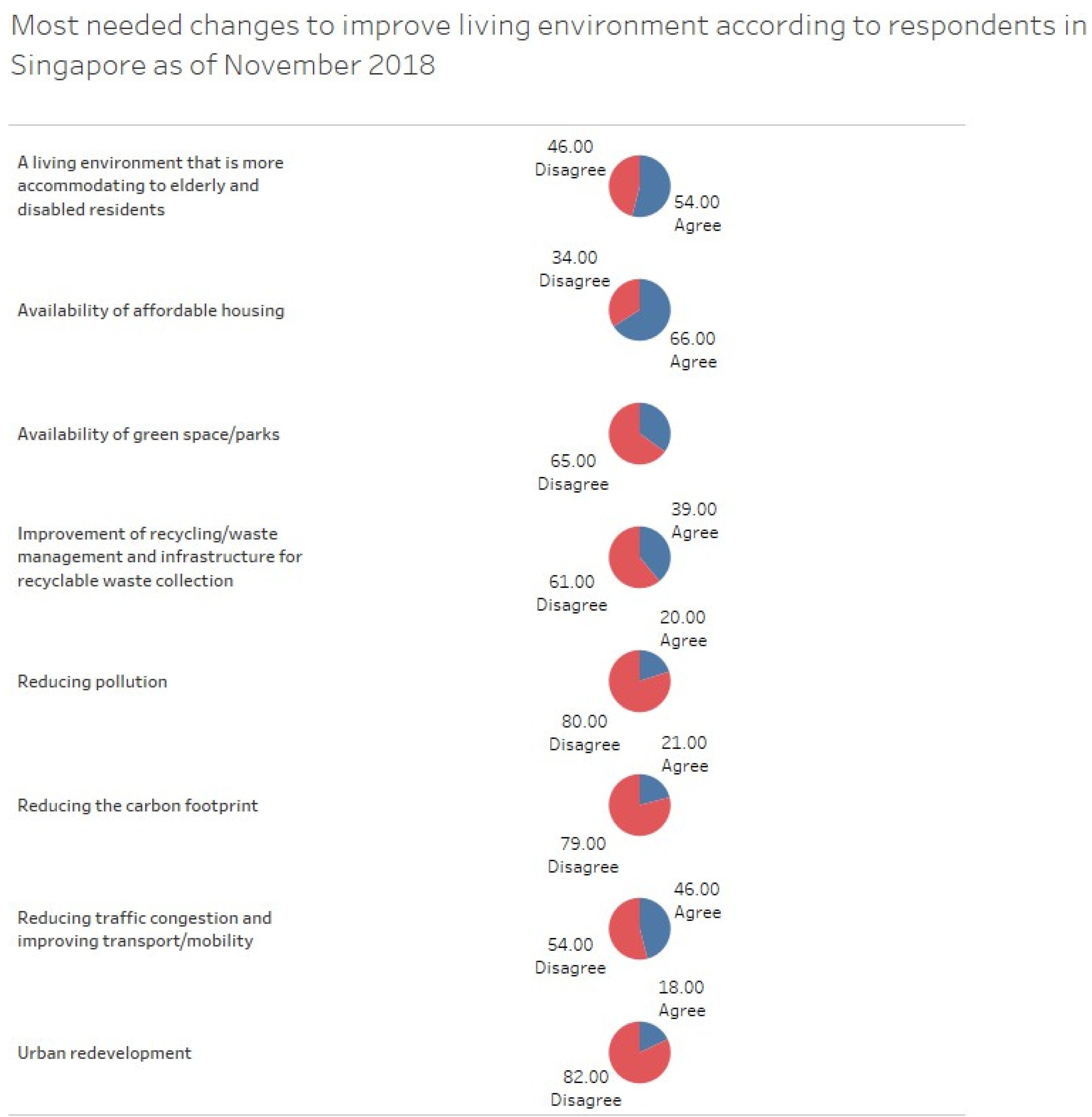 Preprints 187972 g030