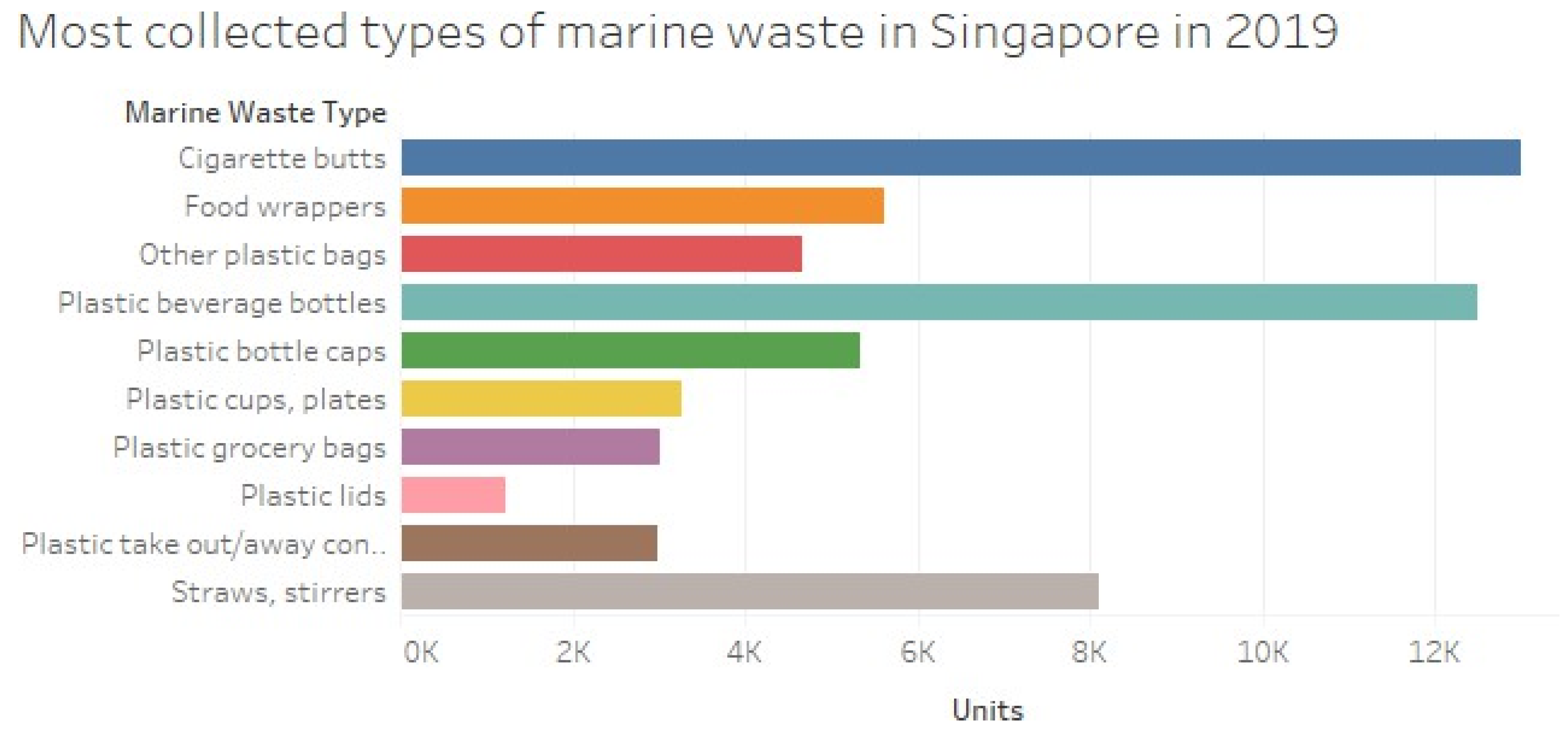 Preprints 187972 g031