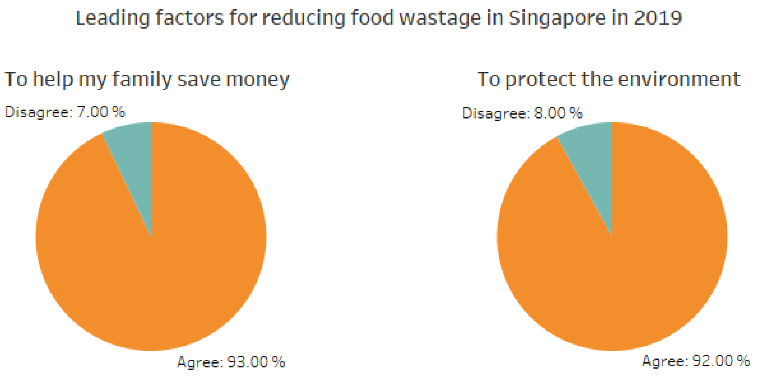 Preprints 187972 g032