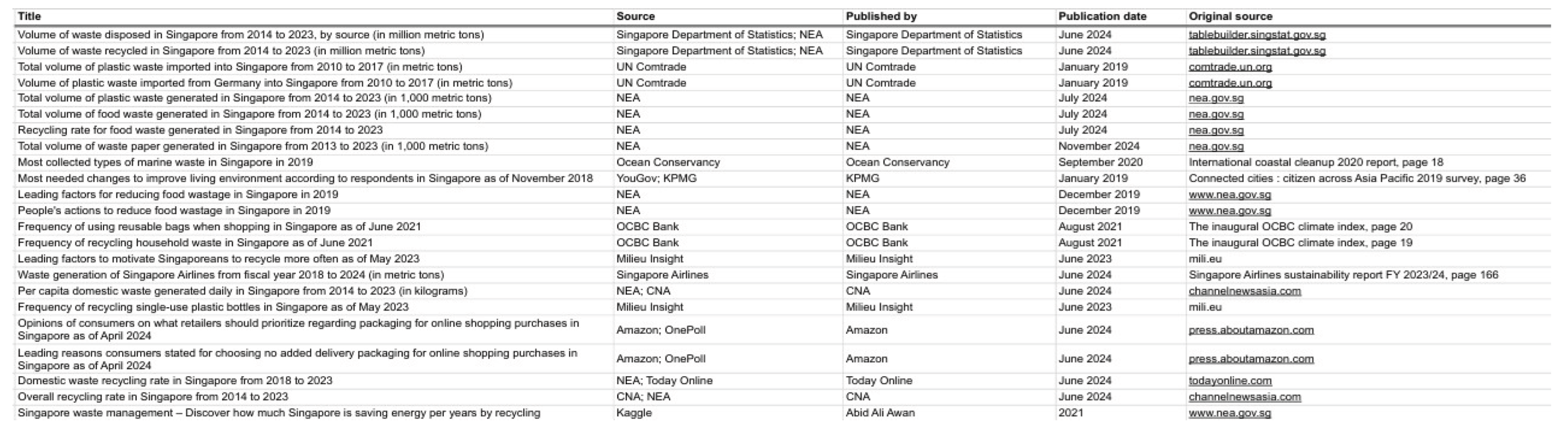 Preprints 187972 i001