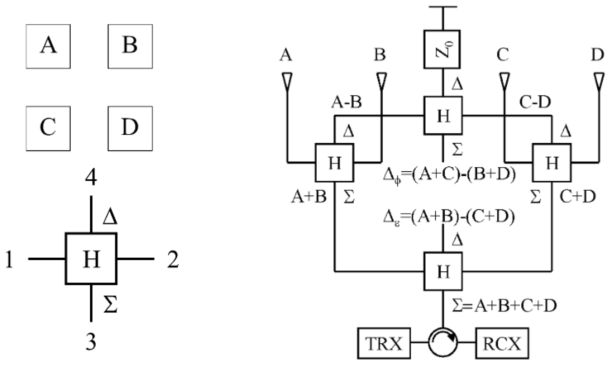 Preprints 153741 g001