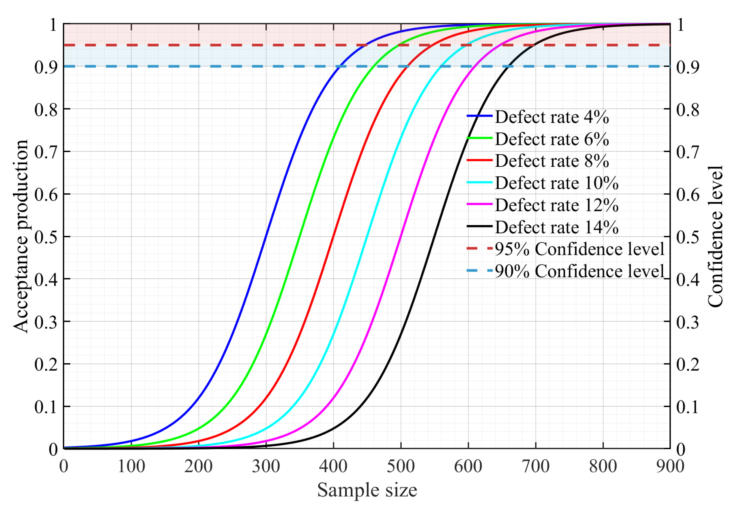 Preprints 196946 g001