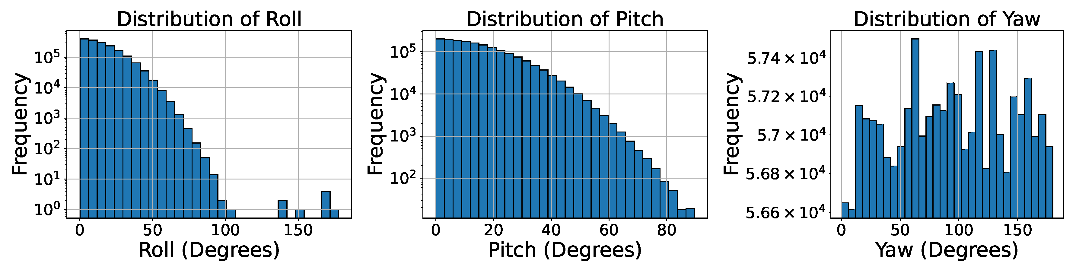 Preprints 147830 g005