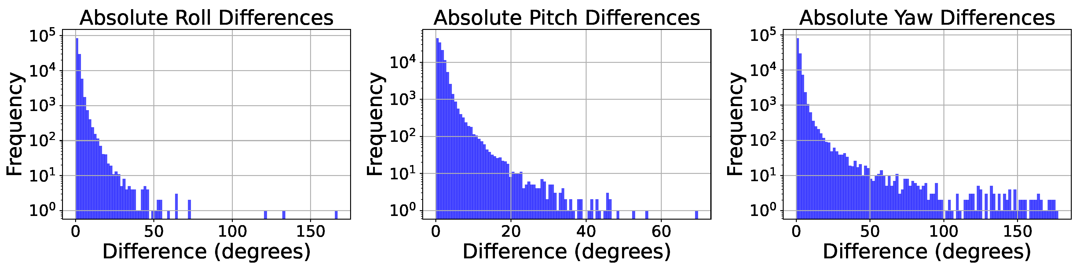 Preprints 147830 g009