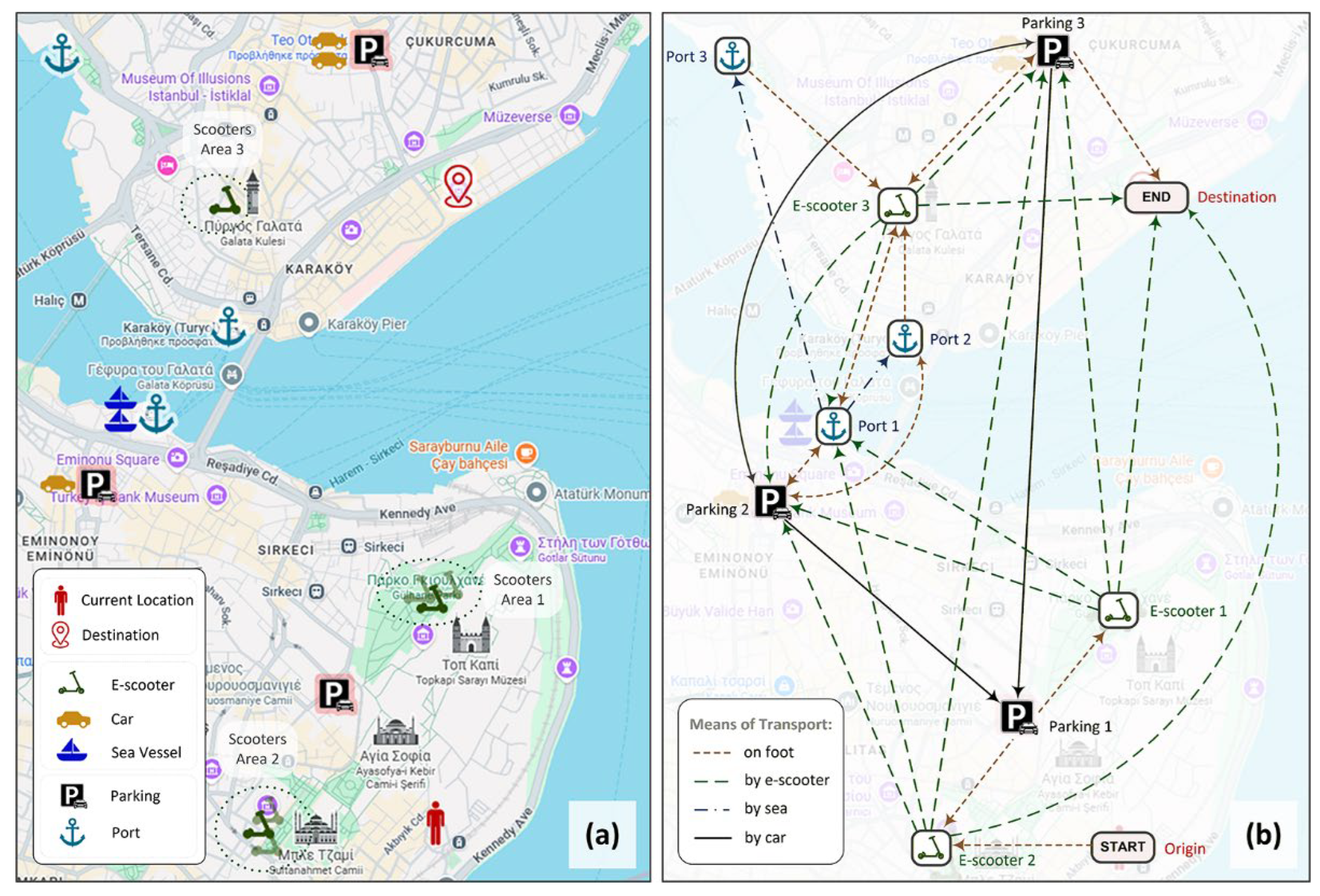 Preprints 197848 g004