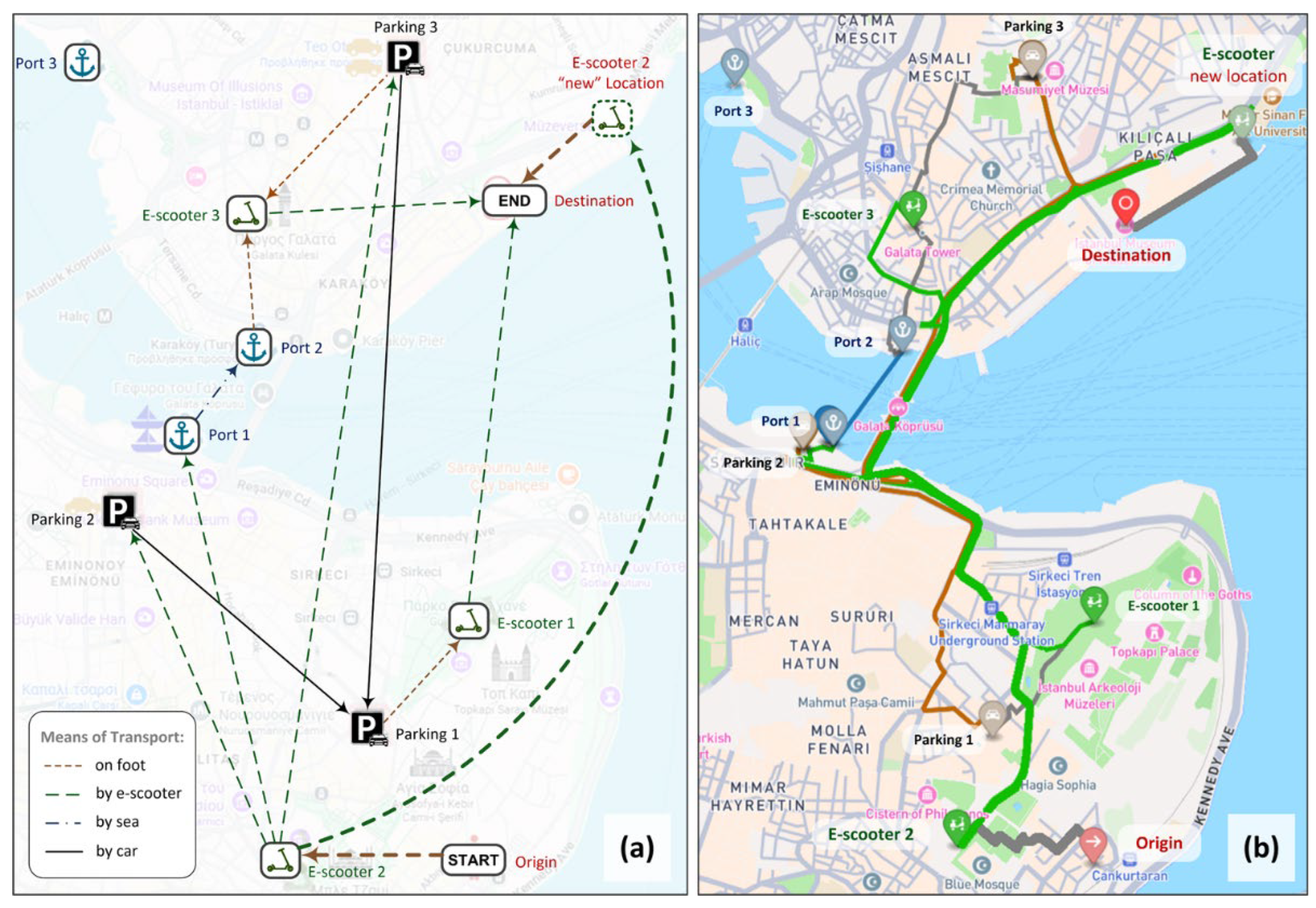 Preprints 197848 g005