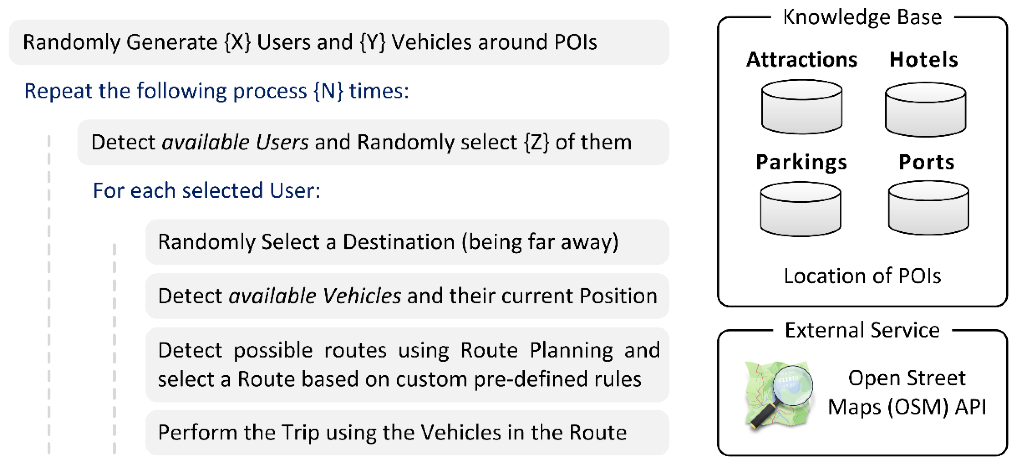 Preprints 197848 g006