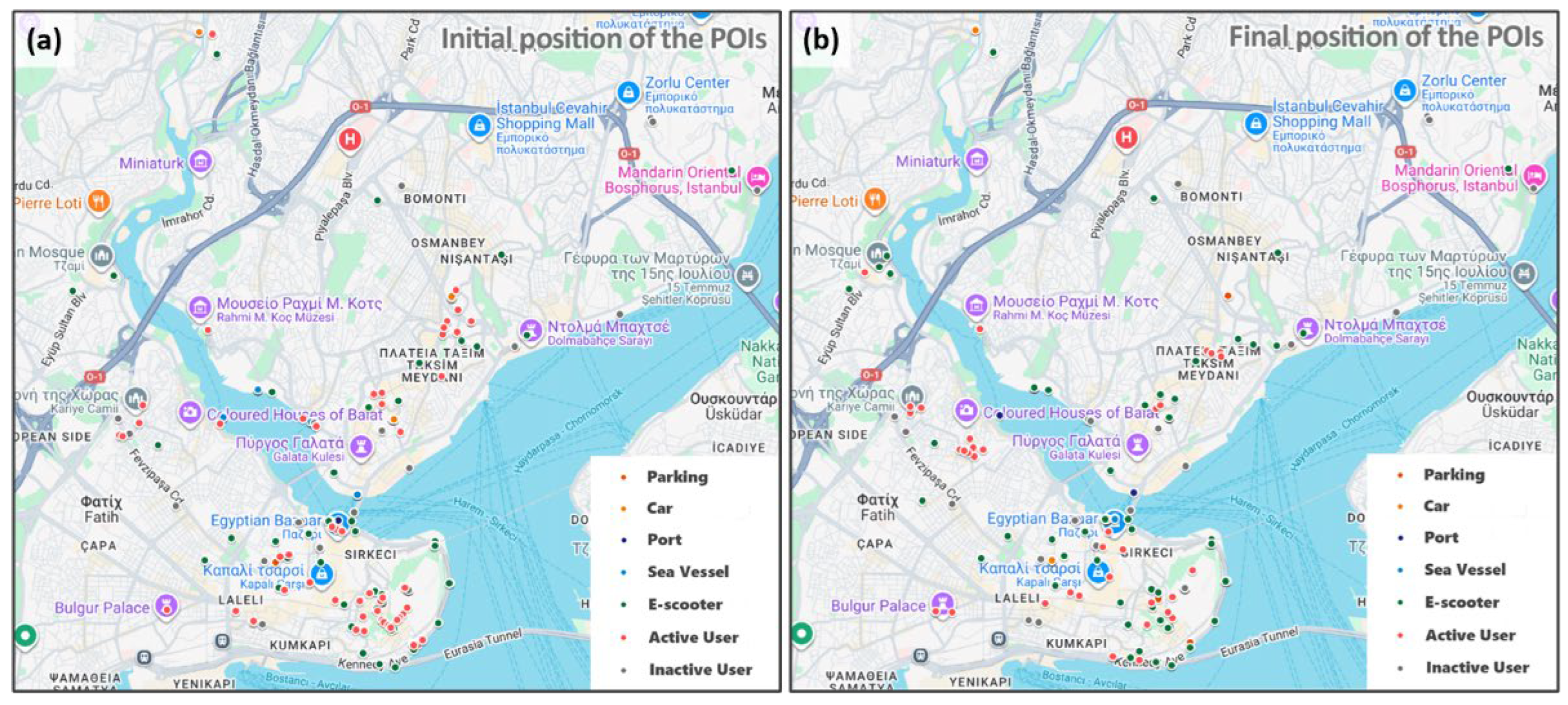 Preprints 197848 g007