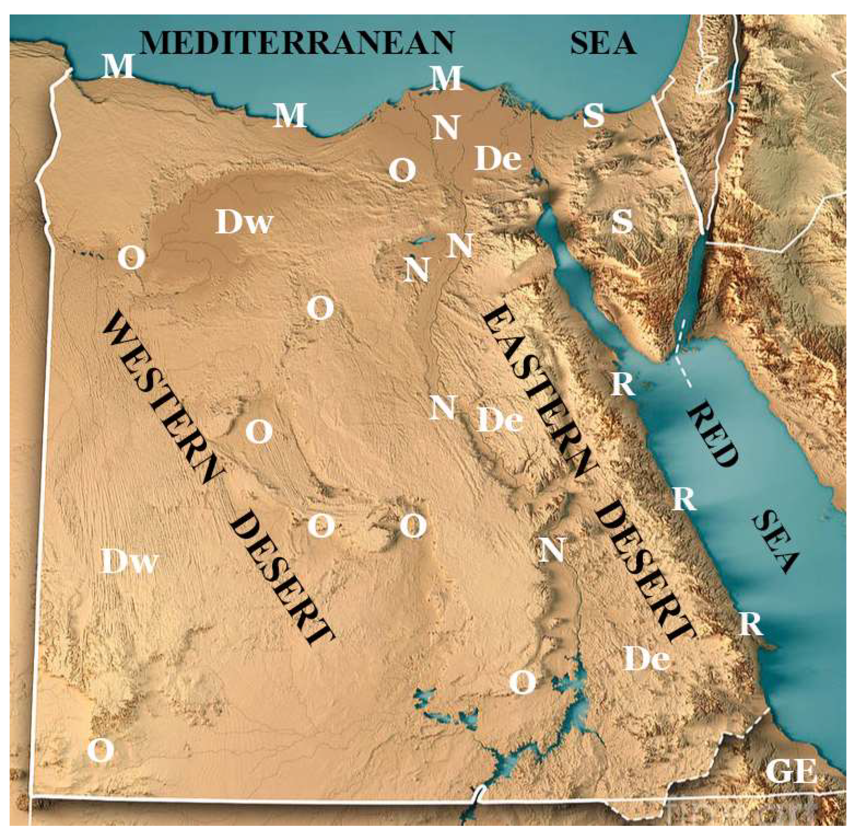 Preprints 151510 g001