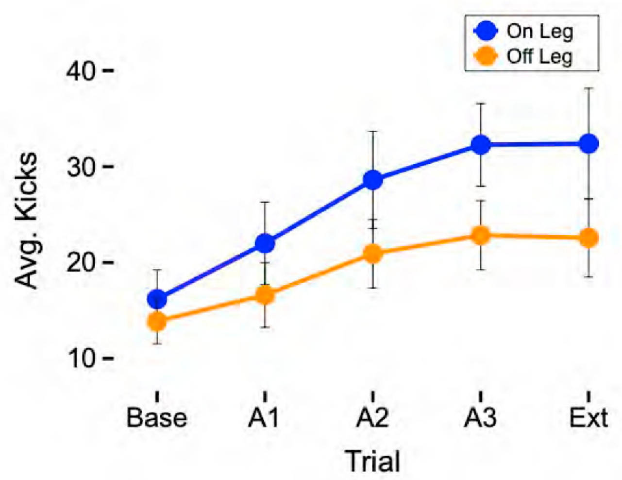 Preprints 217957 g002 Preprints 217957 g002