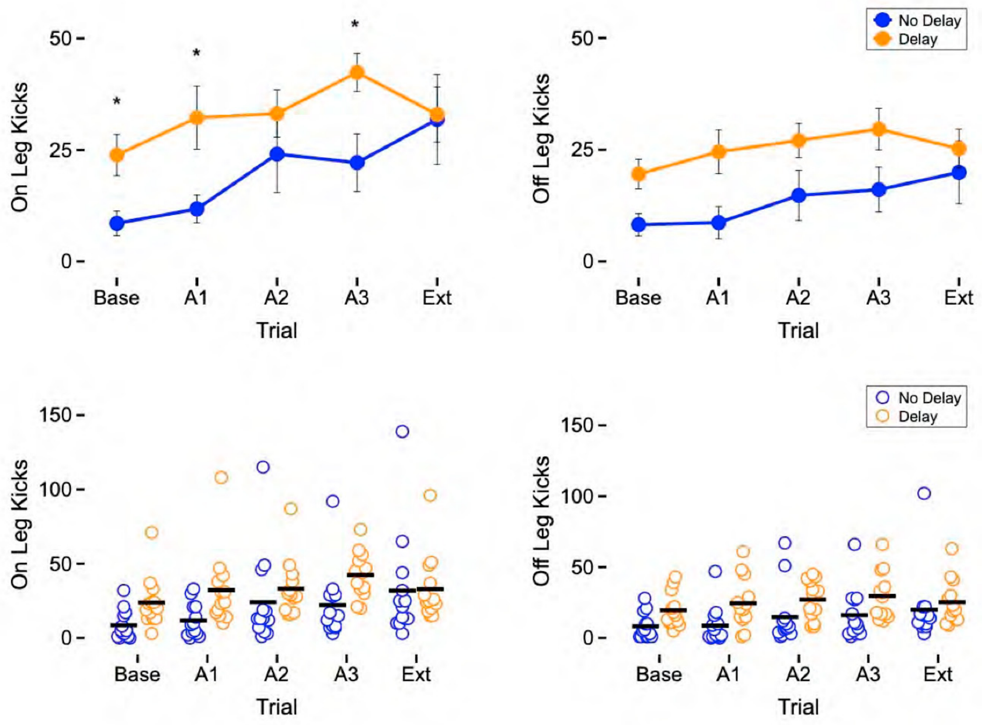 Preprints 217957 g004 Preprints 217957 g004