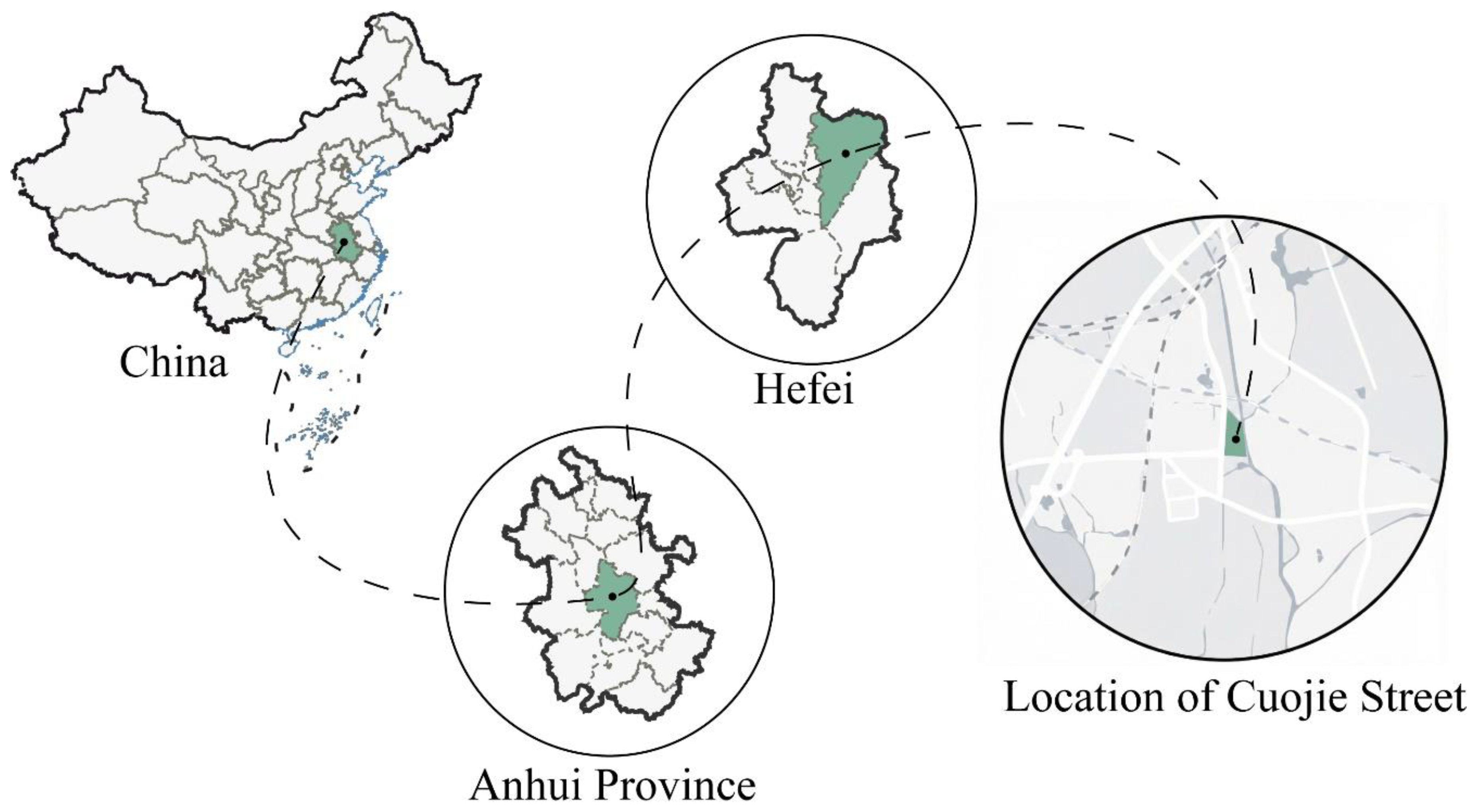 Preprints 208120 g001