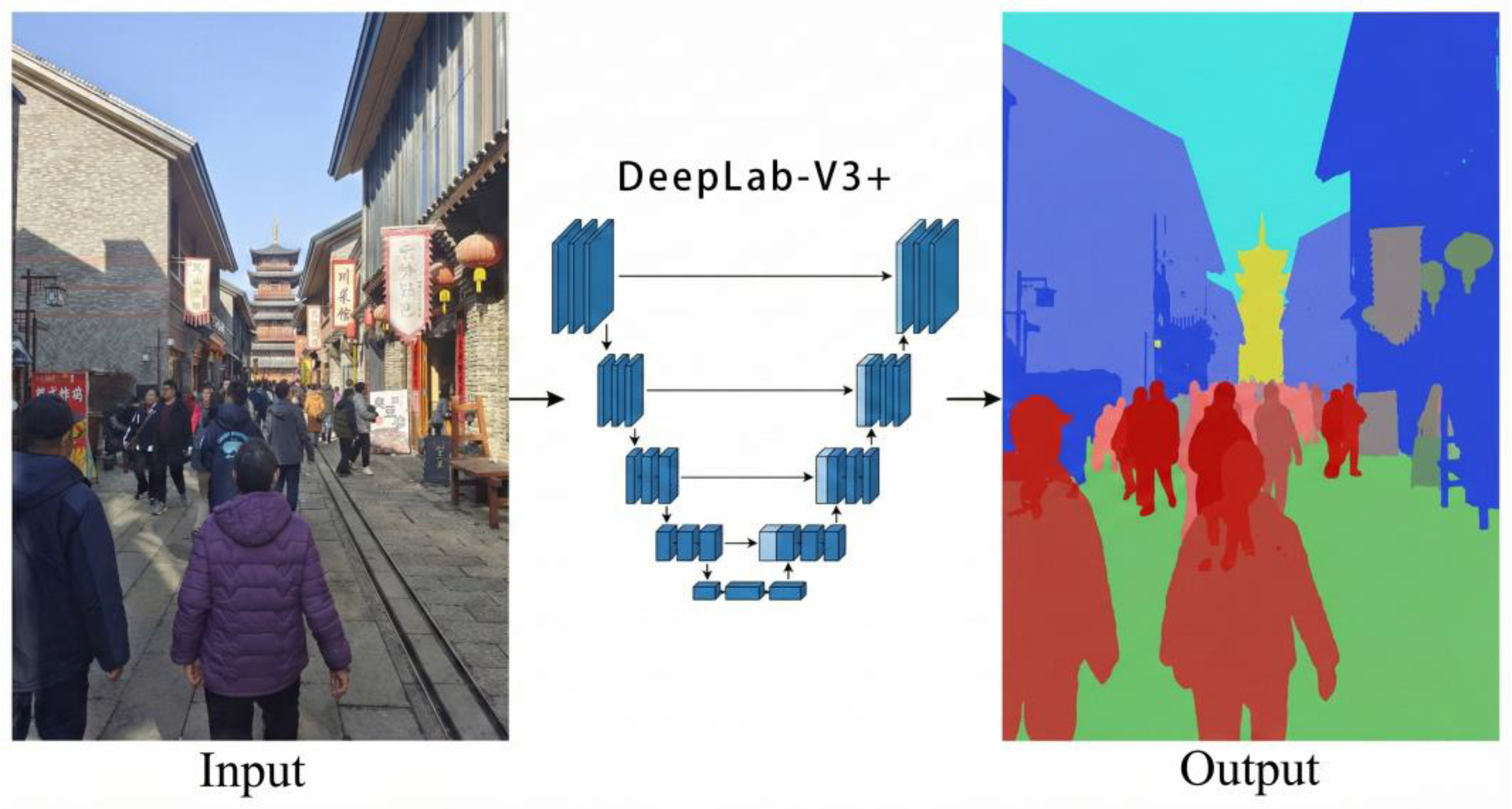 Preprints 208120 g004
