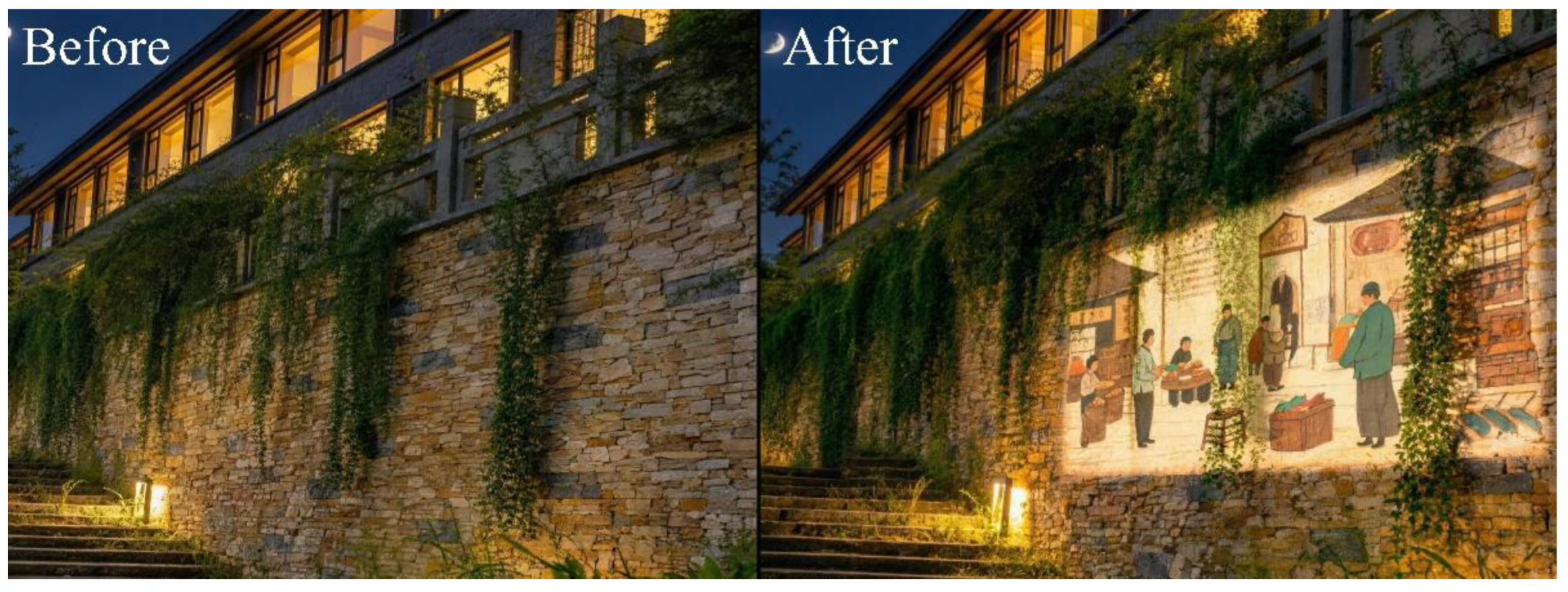 Preprints 208120 g008