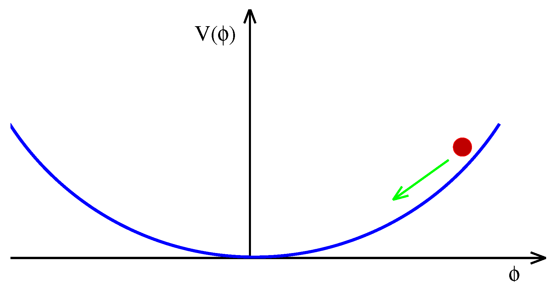 Preprints 167396 g001