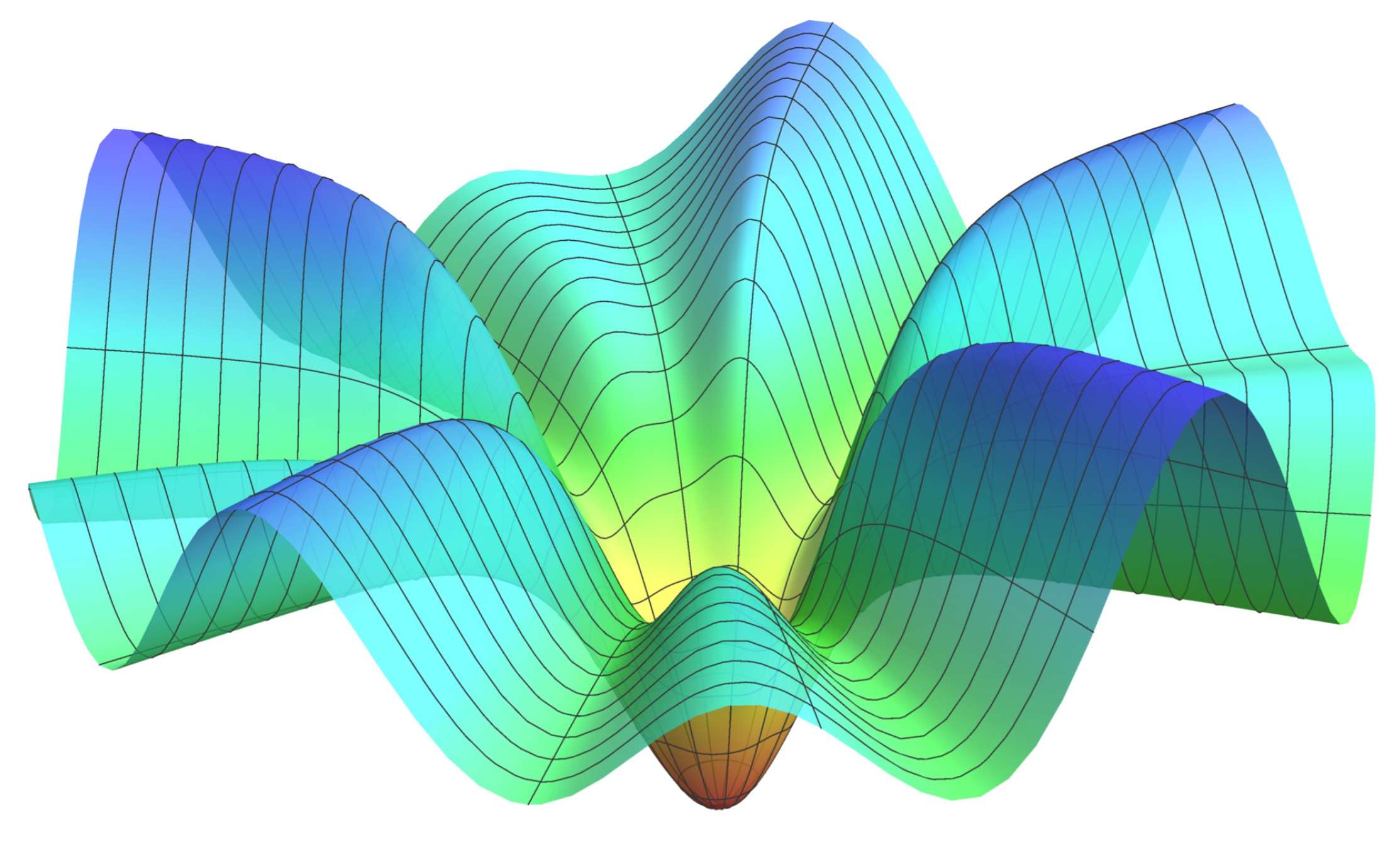 Preprints 167396 g005