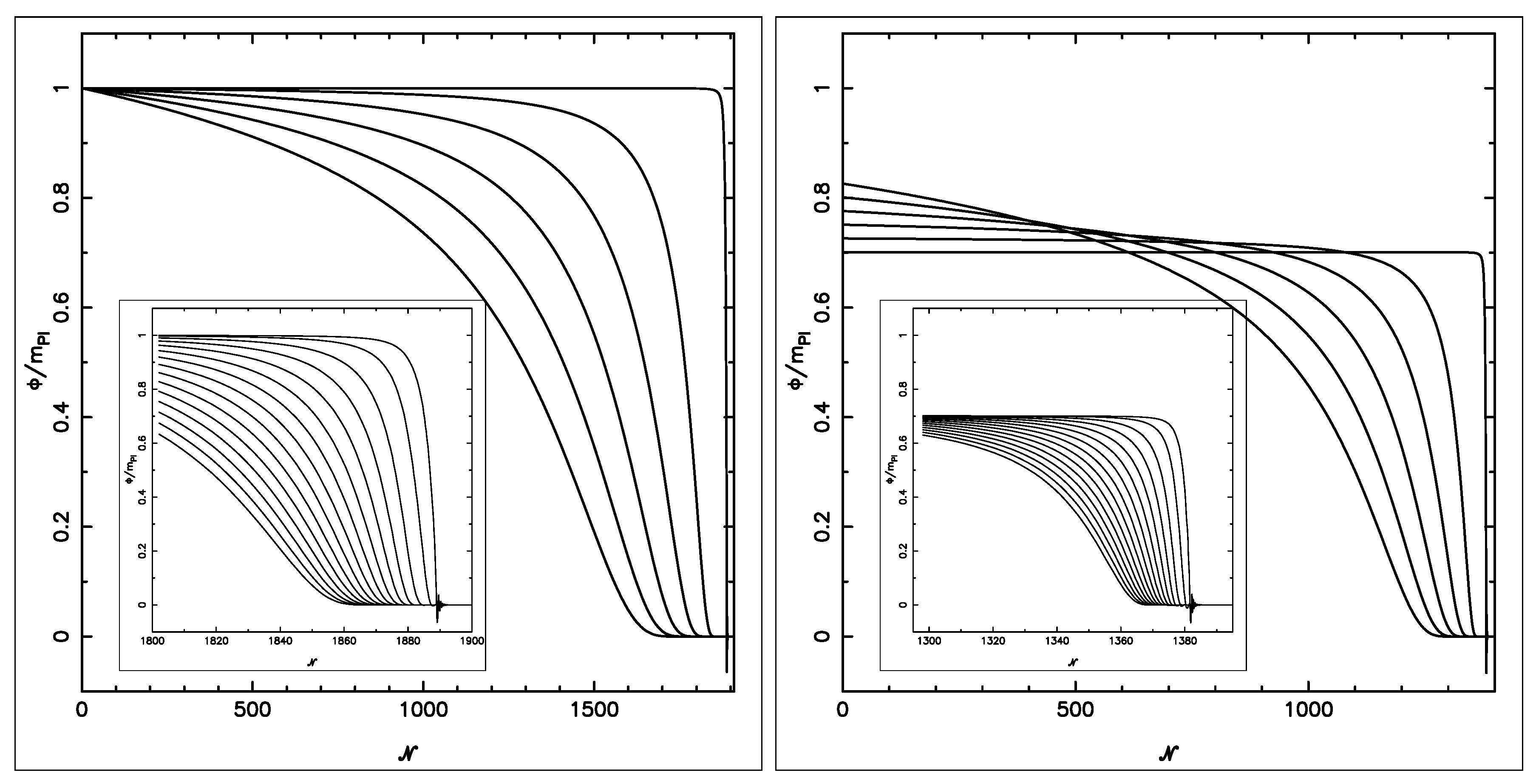 Preprints 167396 g006