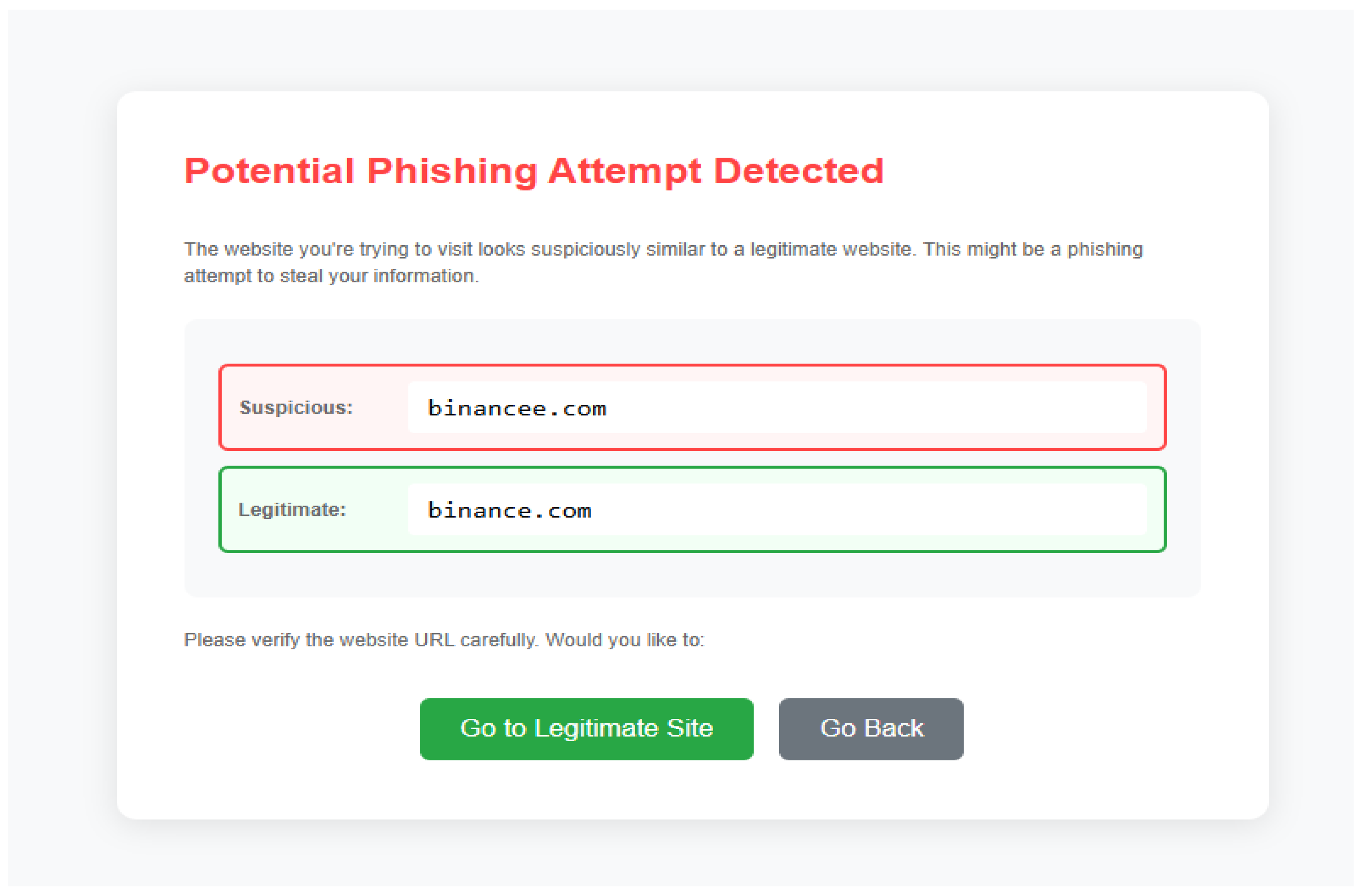 Preprints 174741 g003