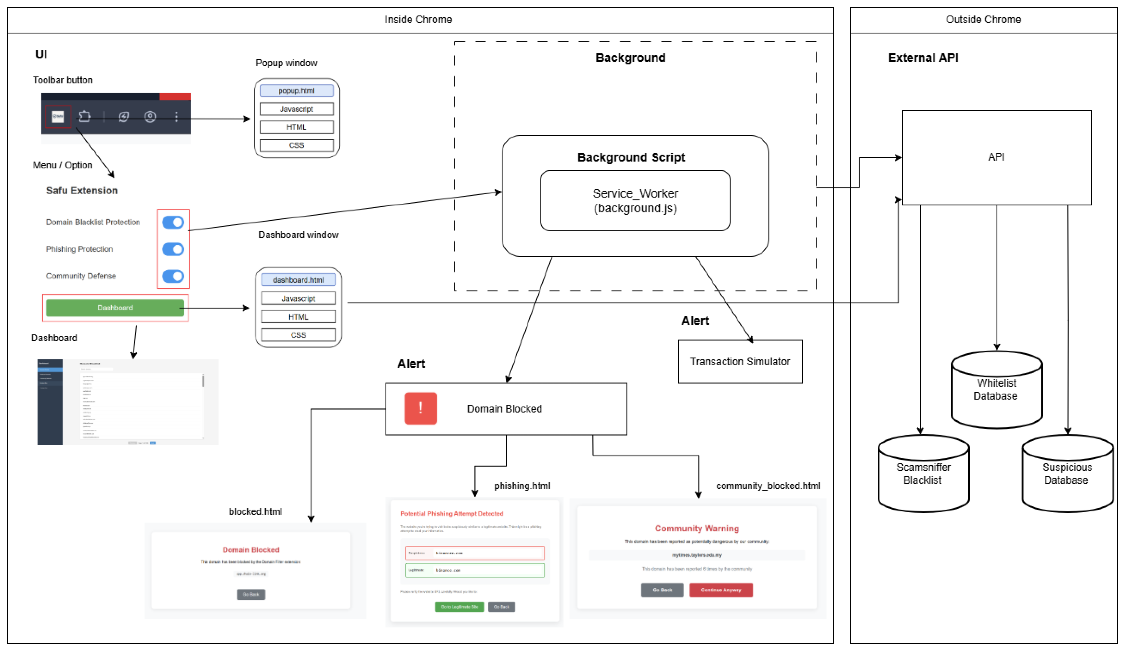 Preprints 174741 g007