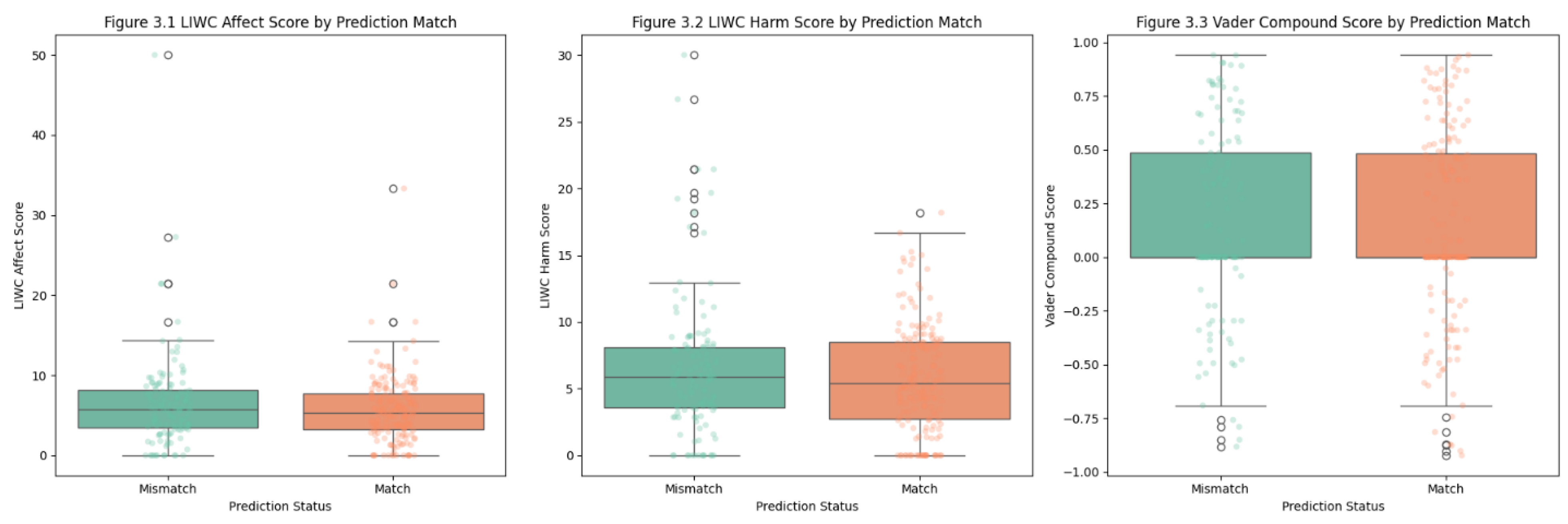 Preprints 187347 i002