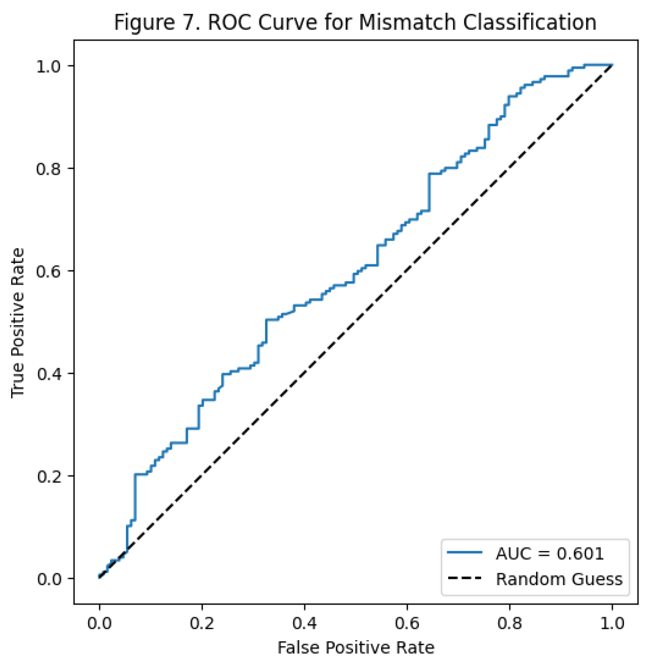 Preprints 187347 i008