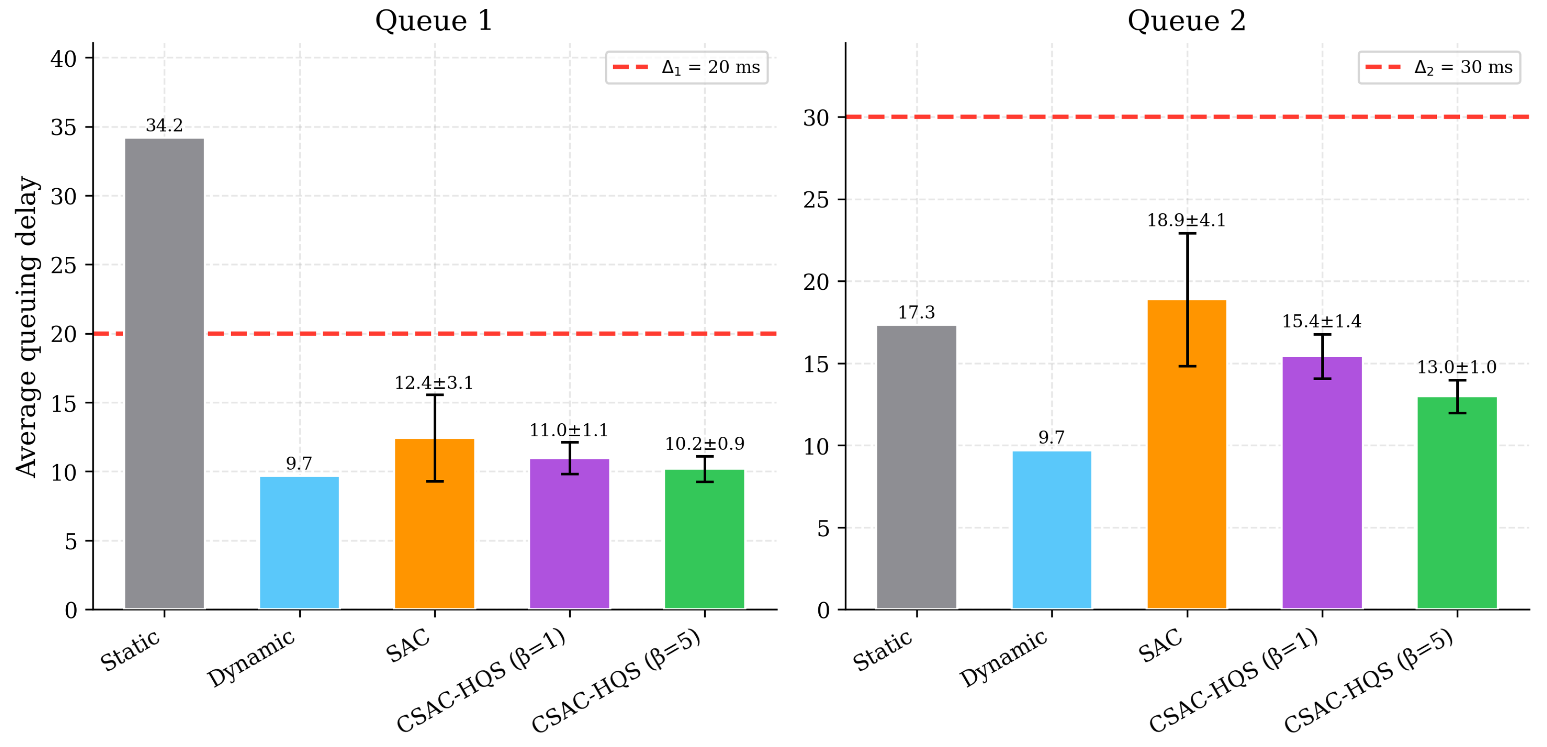 Preprints 223293 g004 Preprints 223293 g004