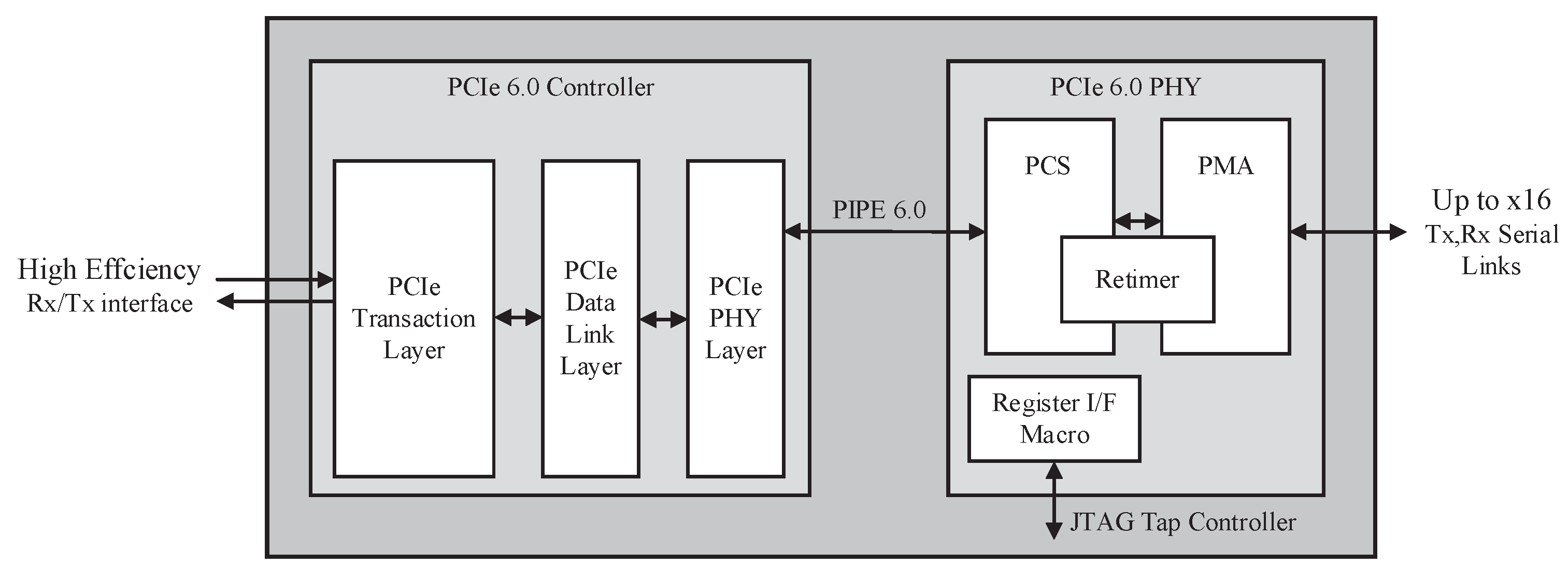 Preprints 75977 g001