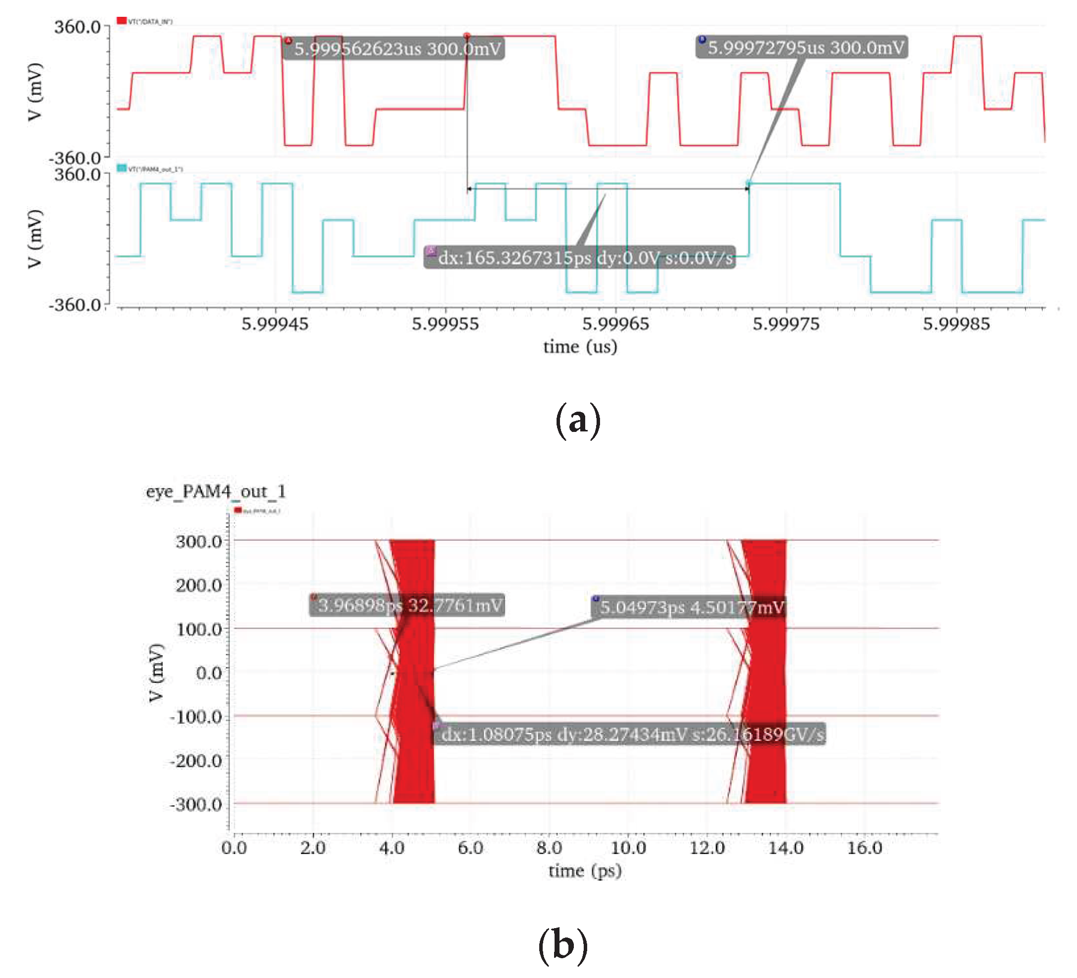 Preprints 75977 g003