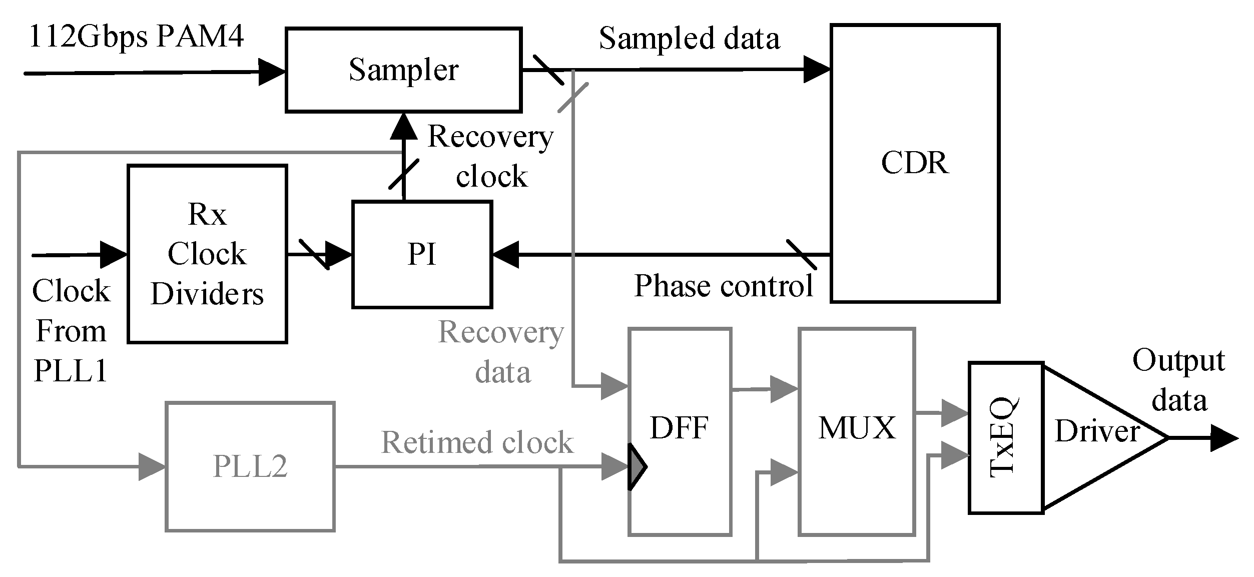 Preprints 75977 g004
