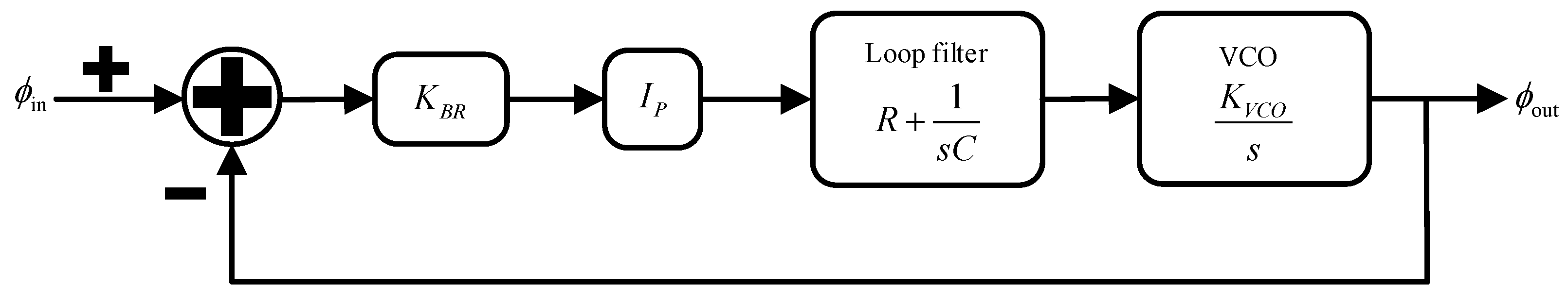 Preprints 75977 g005