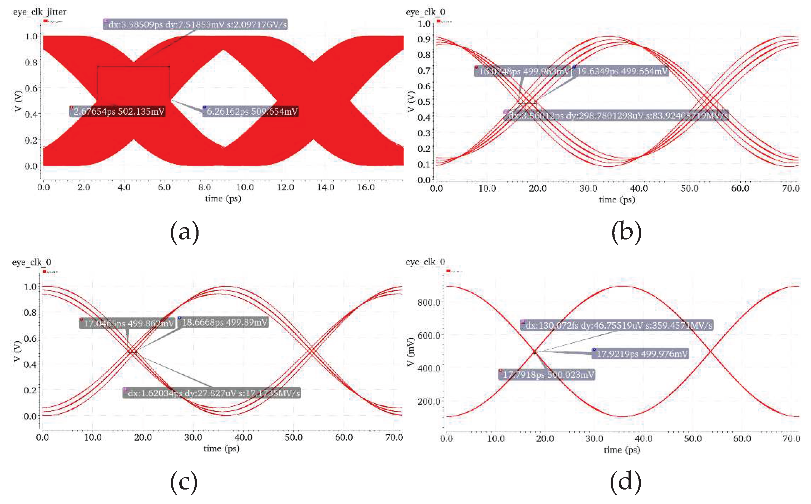 Preprints 75977 g008